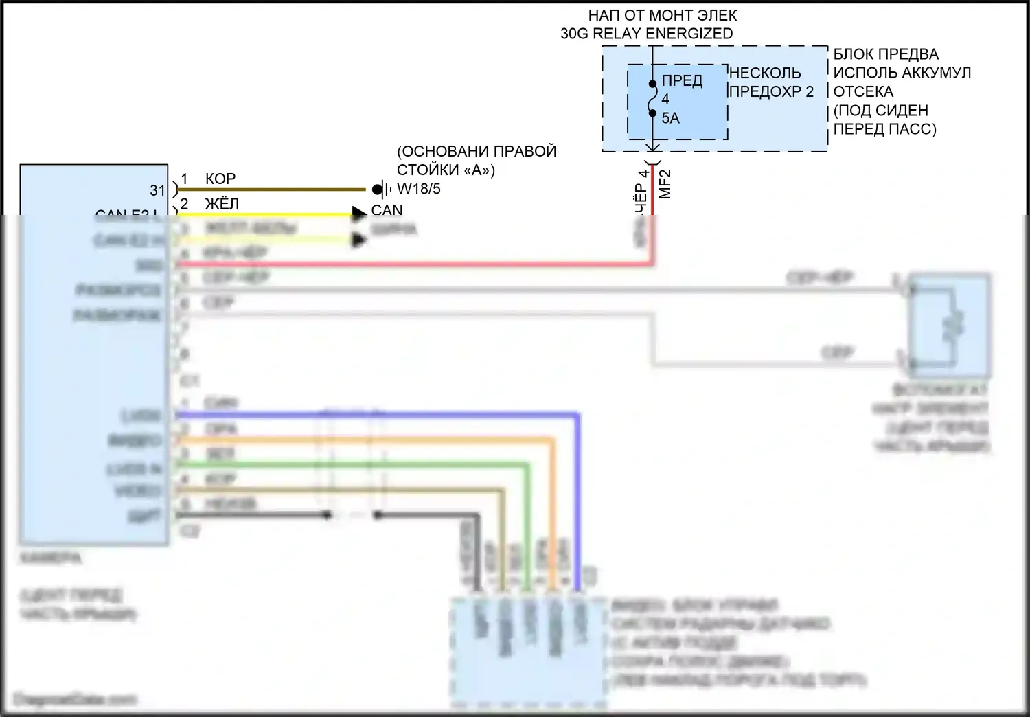 GL-класс Mercedes-Benz X166 (2012-2016): Электросхема многофункциональной камеры 