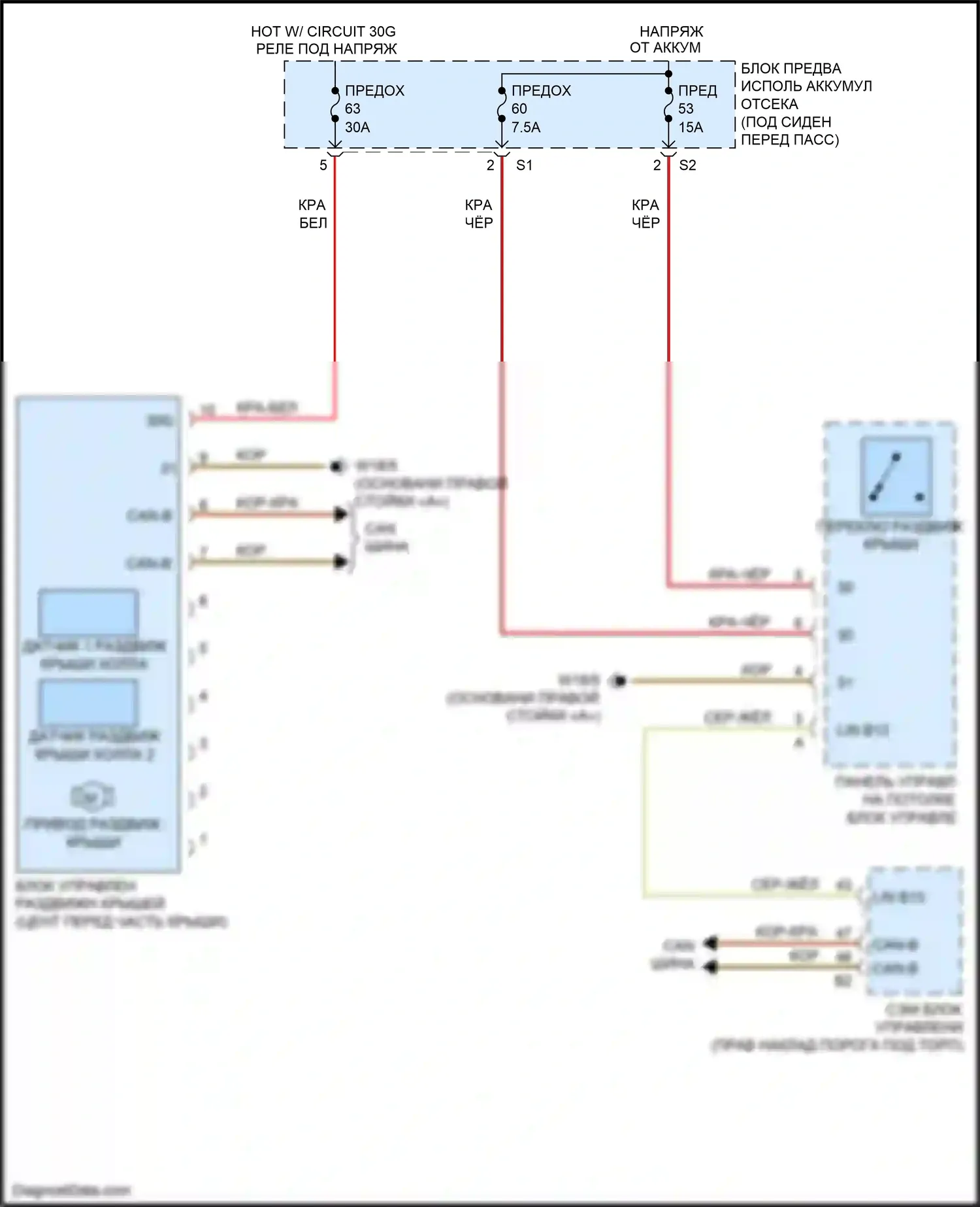 GL-класс Mercedes-Benz X166 (2012-2016): Электросхема силовой раздвижной крыши 