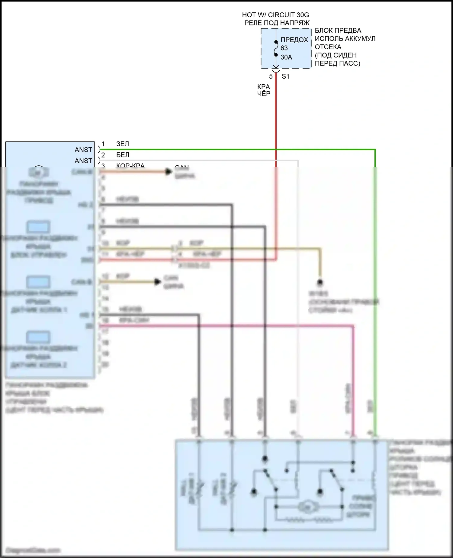 GL-класс Mercedes-Benz X166 (2012-2016): Панорамная электросхема крыши 