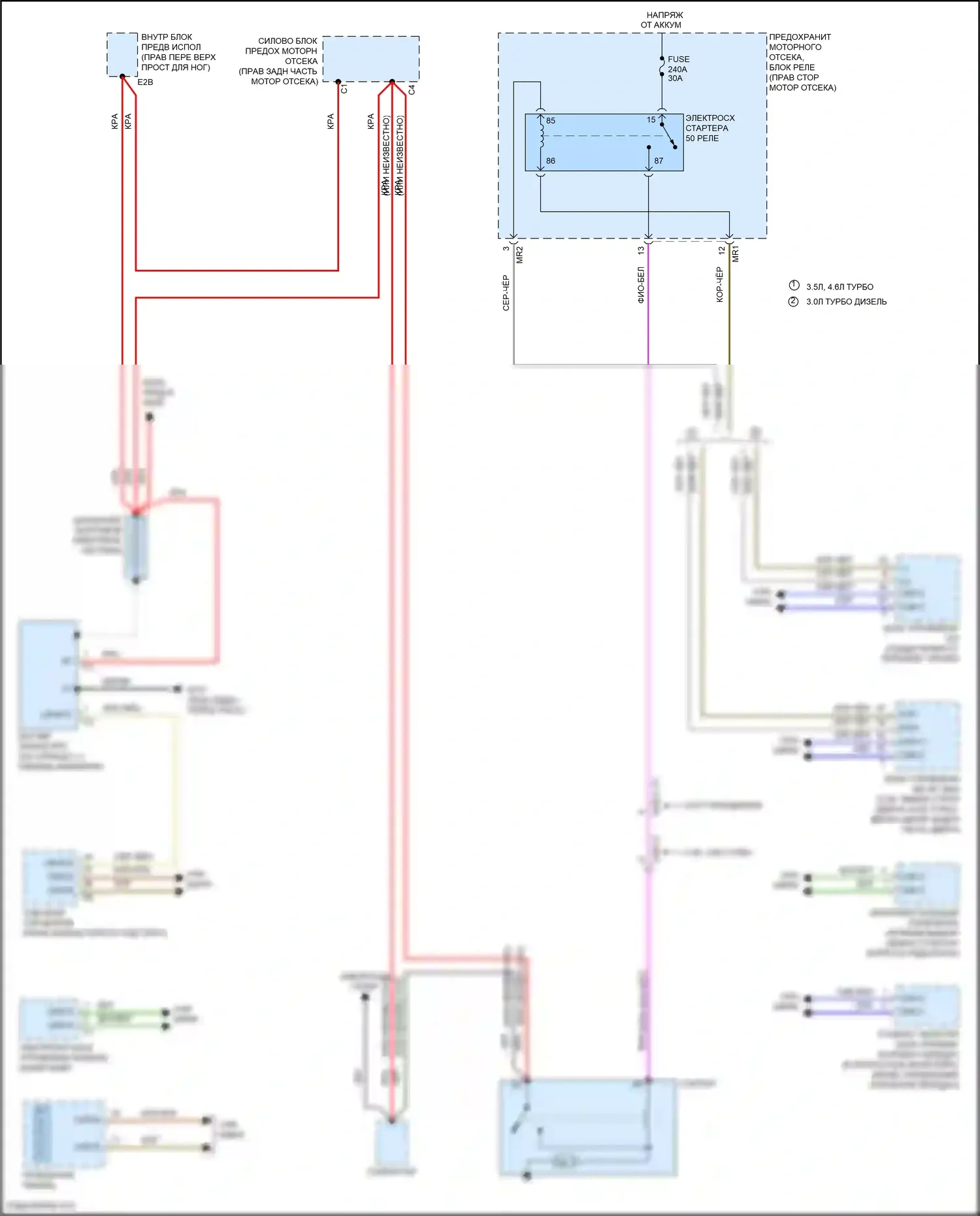 GL-класс Mercedes-Benz X166 (2012-2016): Электросхема стартера 