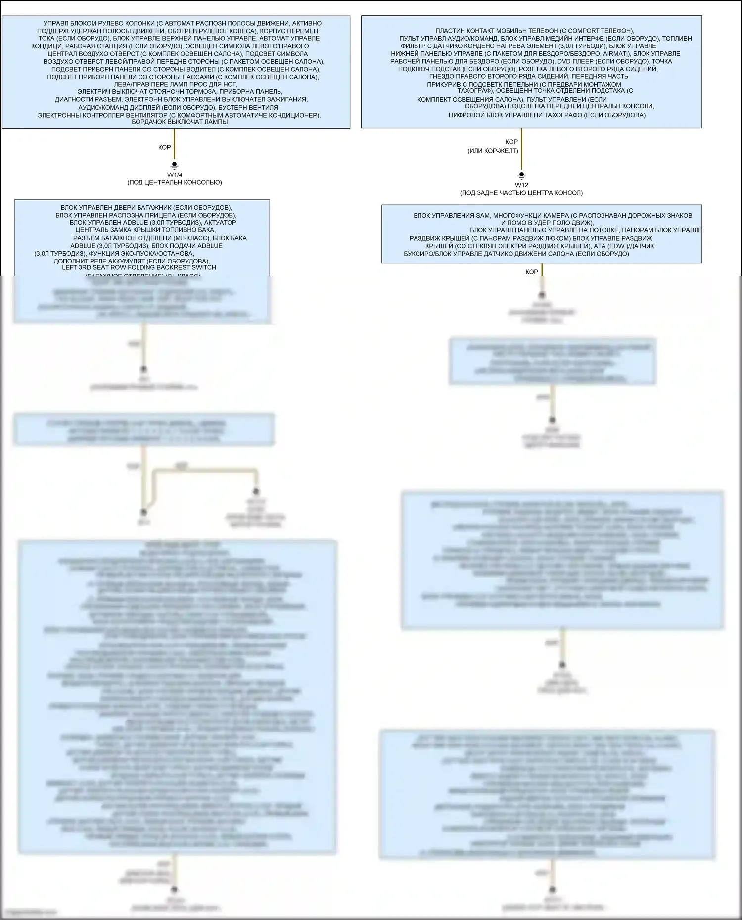 GL-класс Mercedes-Benz X166 (2012-2016): Электросхема разводки массы (1 из 2) 