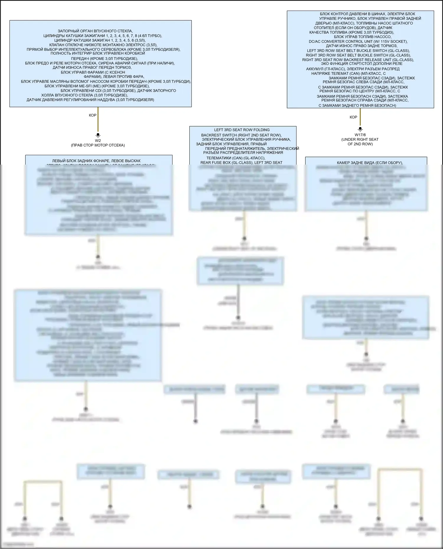 GL-класс Mercedes-Benz X166 (2012-2016): Электросхема разводки массы (2 из 2) 