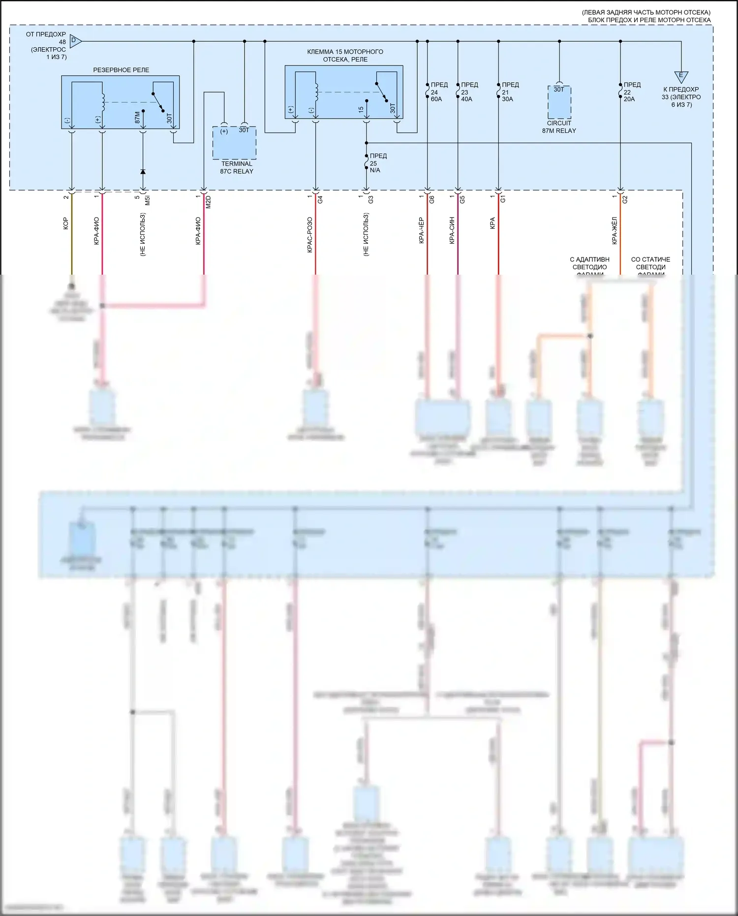 GLA-класс Mercedes-Benz H247 (2019-2023): Электросхема блока предохранителей реле (2 из 7) 