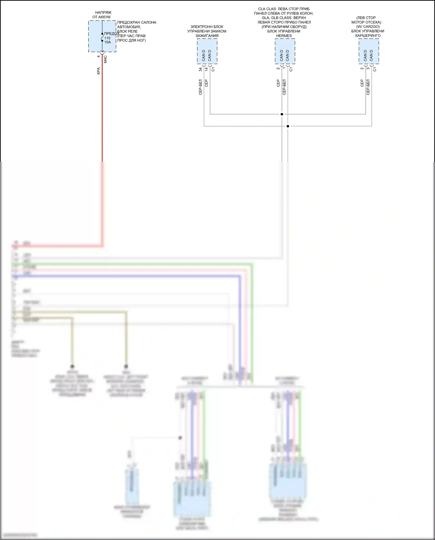 GLA-класс Mercedes-Benz H247 (2019-2023): Электросхема диагностического разхъема 