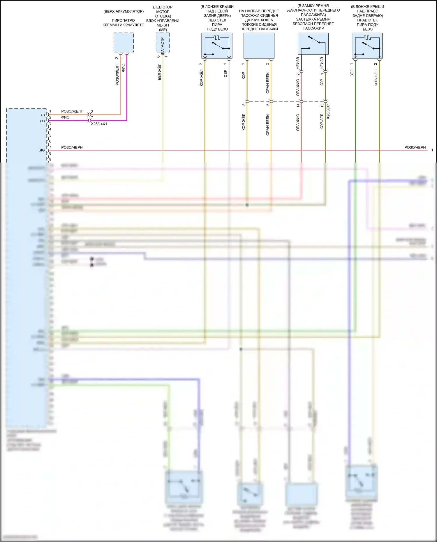 GLA-класс Mercedes-Benz H247 (2019-2023): Электросхема подушек безопасности (1 из 4) 