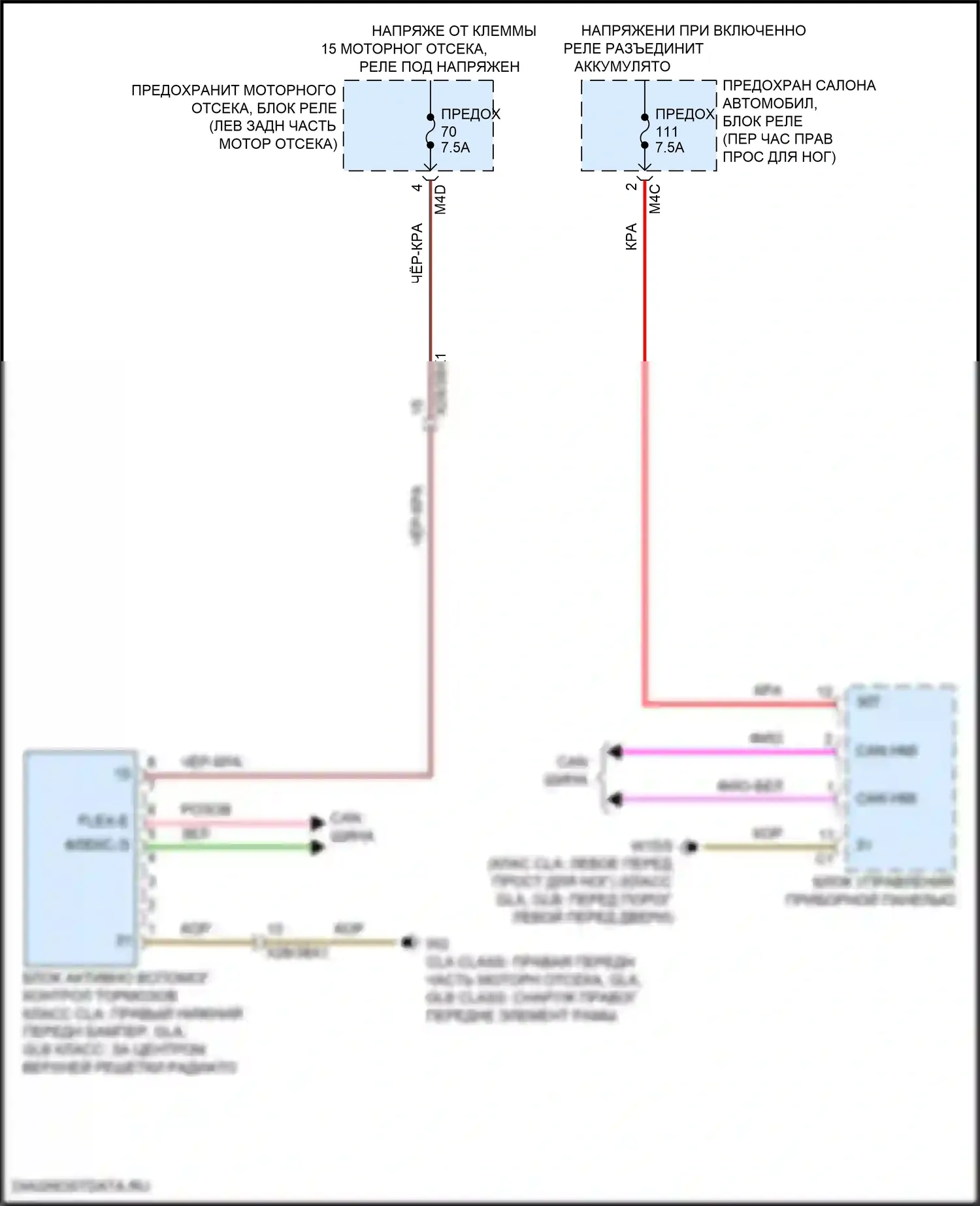 GLA-класс Mercedes-Benz H247 (2019-2023): Электросхема предупреждения столкновений 