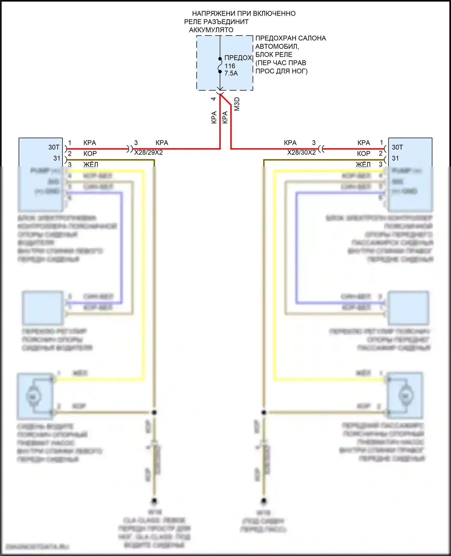 GLA-класс Mercedes-Benz H247 (2019-2023): Поясничная электросхема 