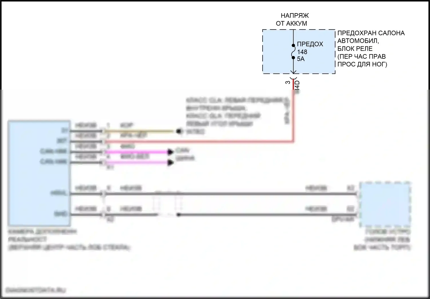 GLA-класс Mercedes-Benz H247 (2019-2023): Электросхема камеры дополненной реальности 