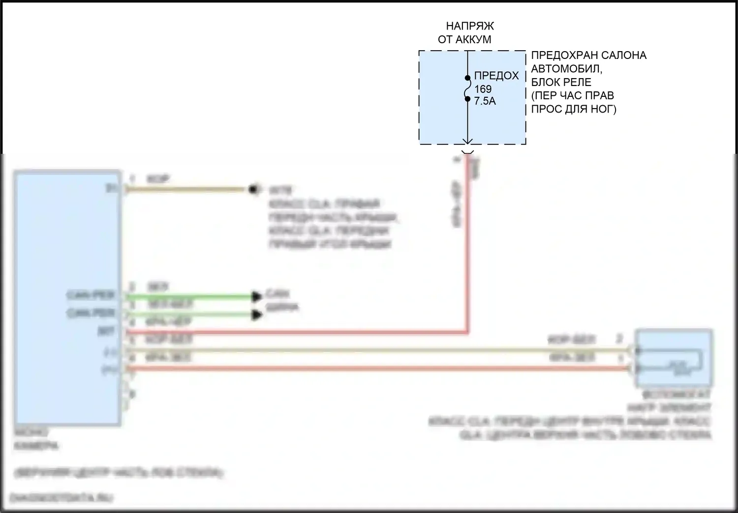 GLA-класс Mercedes-Benz H247 (2019-2023): Электросхема многофункциональной камеры 