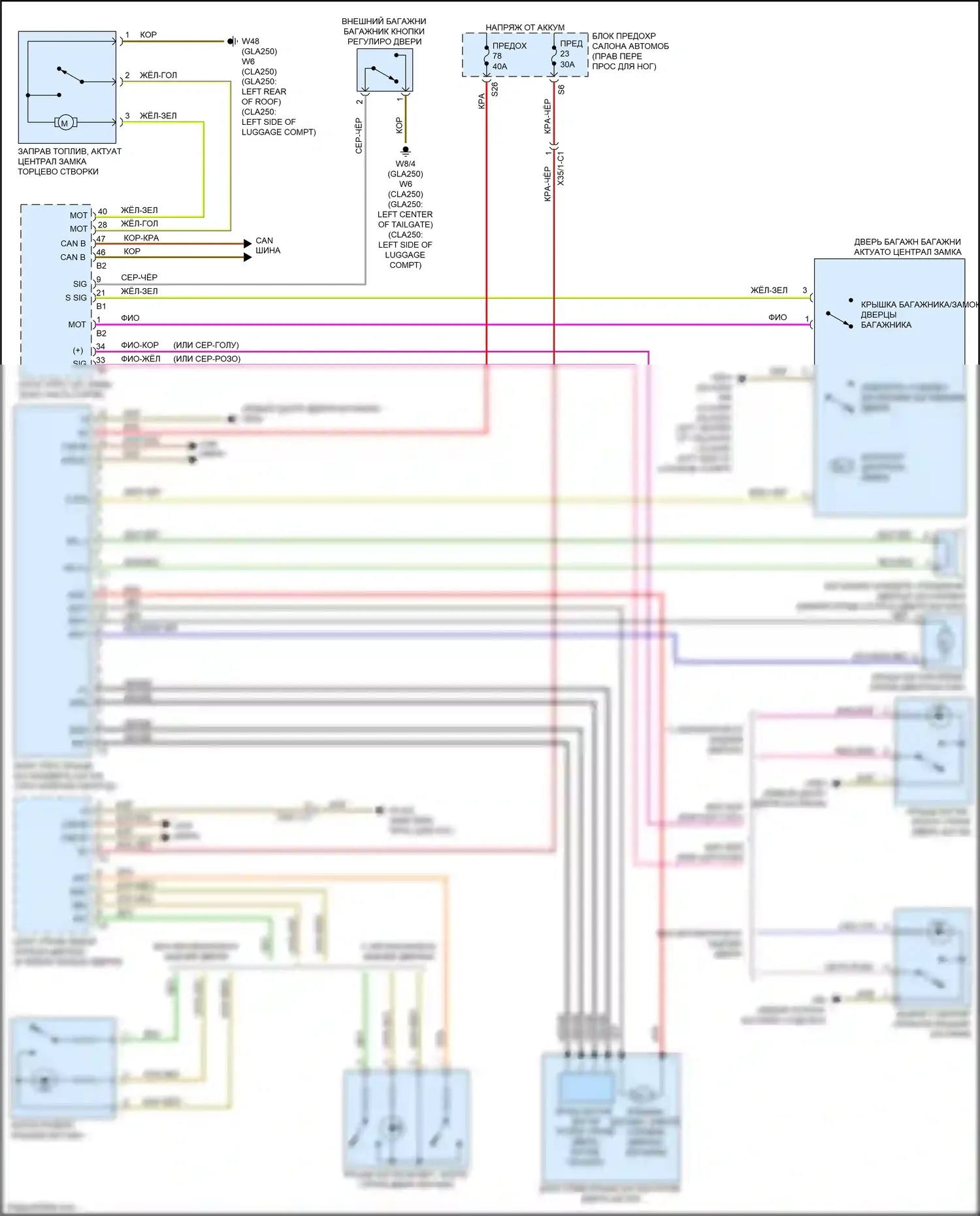 GLA-класс Mercedes-Benz X156 рестайлинг (2017-2020): Электропривод багажника электросхема 