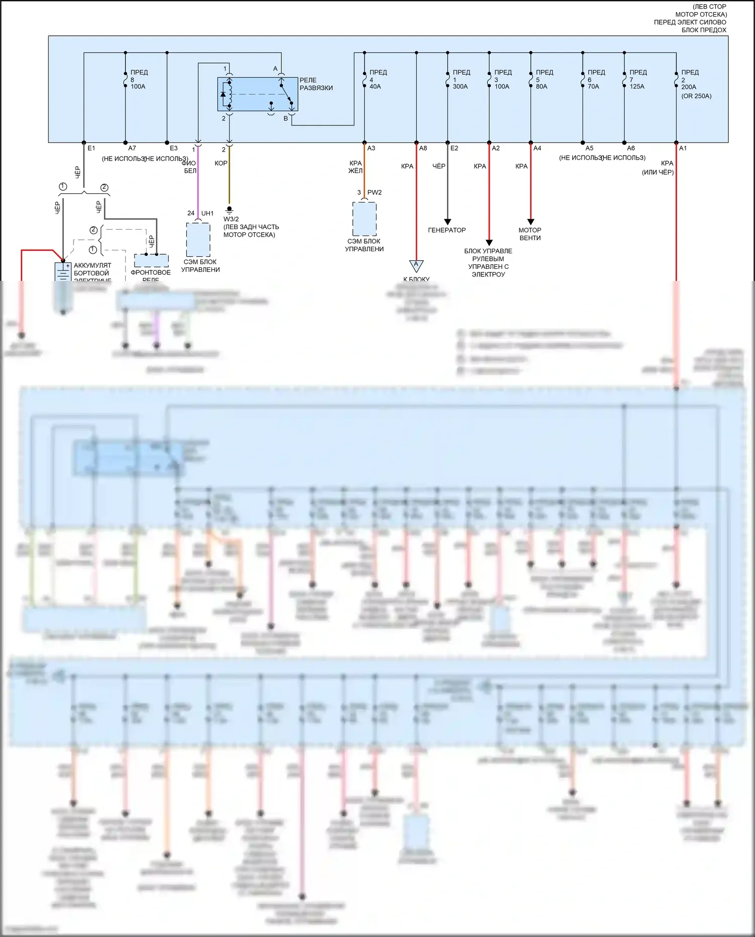 GLA-класс Mercedes-Benz X156 рестайлинг (2017-2020): Электросхема блока предохранителей реле (1 из 5) 