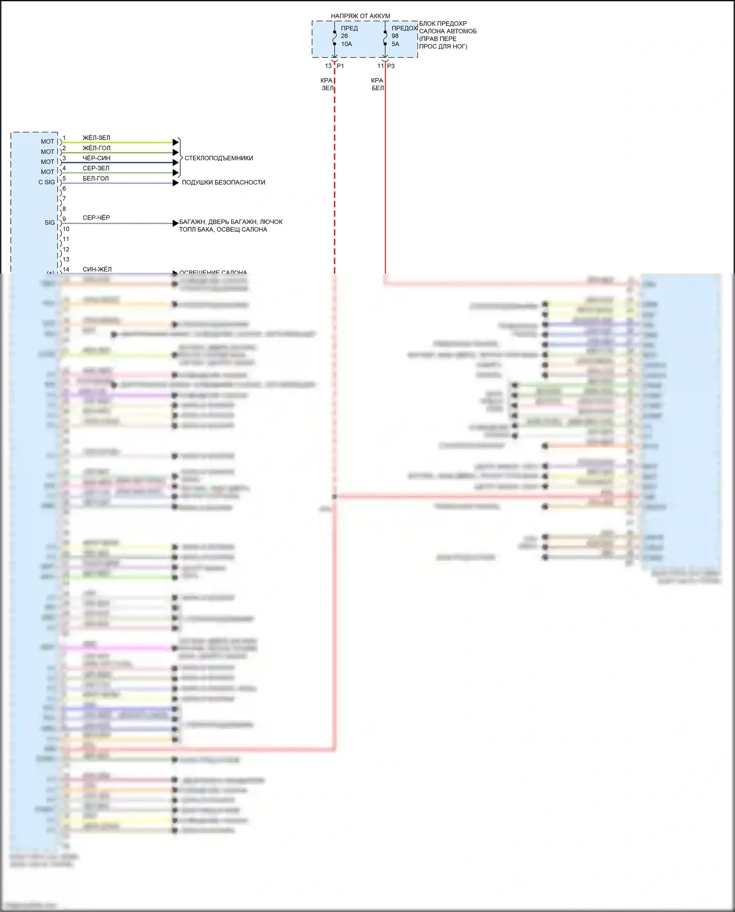 GLA-класс Mercedes-Benz X156 рестайлинг (2017-2020): Электросхема блоков управления кузовом (1 из 2) 