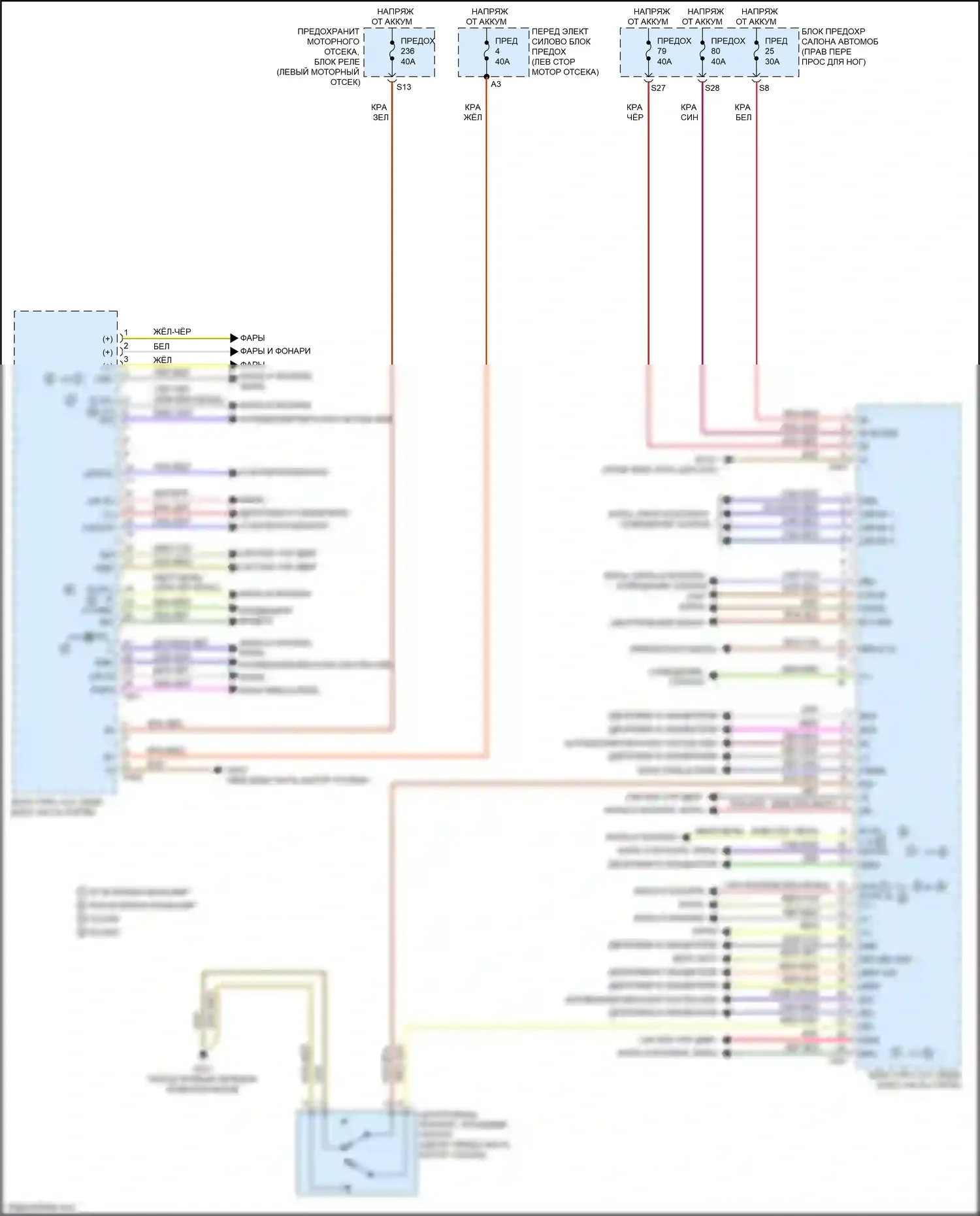 GLA-класс Mercedes-Benz X156 рестайлинг (2017-2020): Электросхема блоков управления кузовом (2 из 2) 