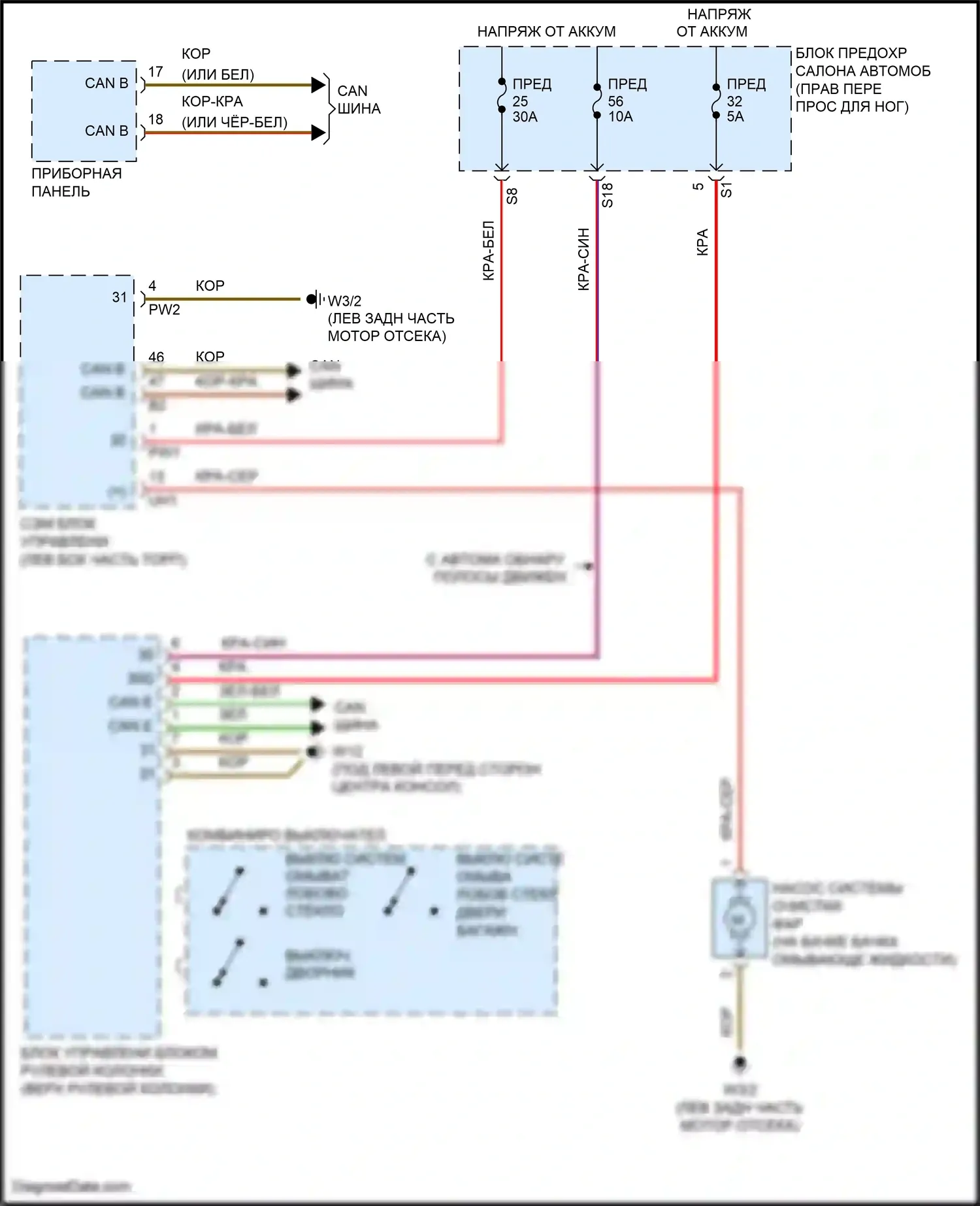 GLA-класс Mercedes-Benz X156 рестайлинг (2017-2020): Электросхема омывателя фар 