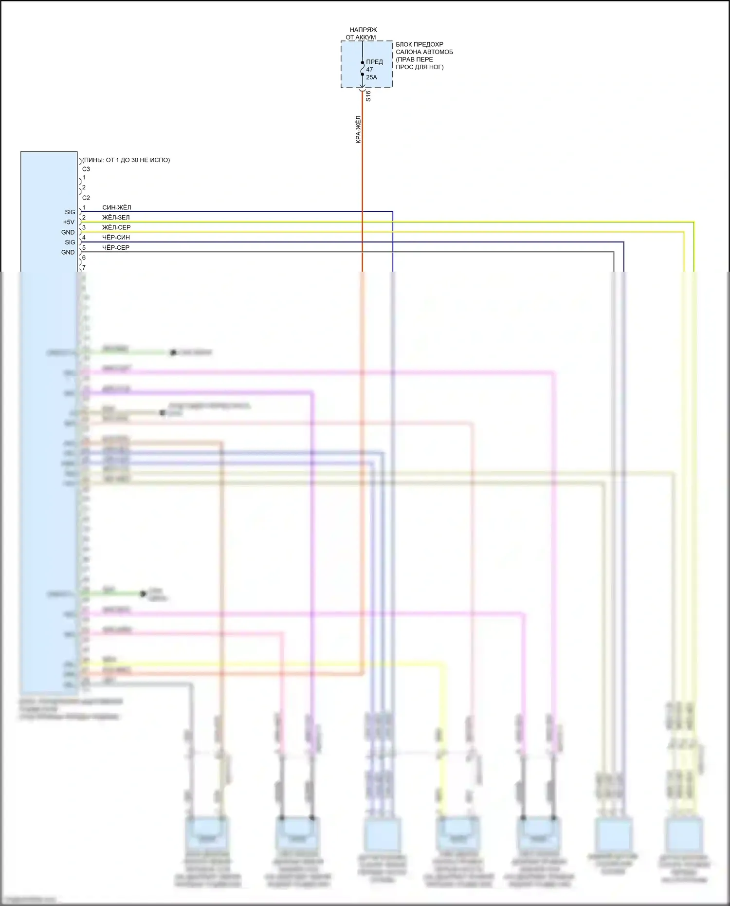 GLA-класс Mercedes-Benz X156 рестайлинг (2017-2020): Электросхема электронной подвески 