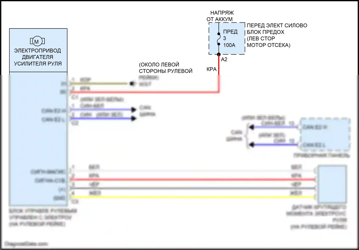 GLA-класс Mercedes-Benz X156 рестайлинг (2017-2020): Электросхема электроусилителя руля 