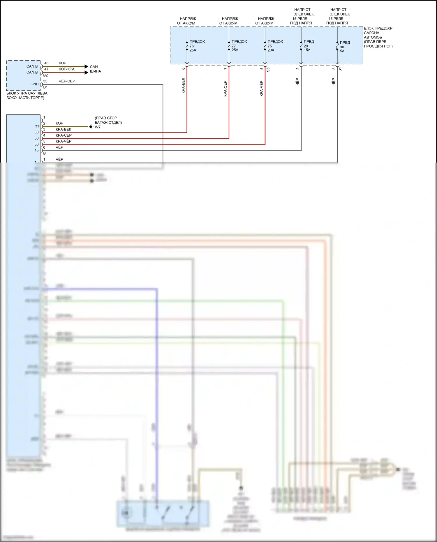 GLA-класс Mercedes-Benz X156 рестайлинг (2017-2020): Электросхема освещения прицепа 