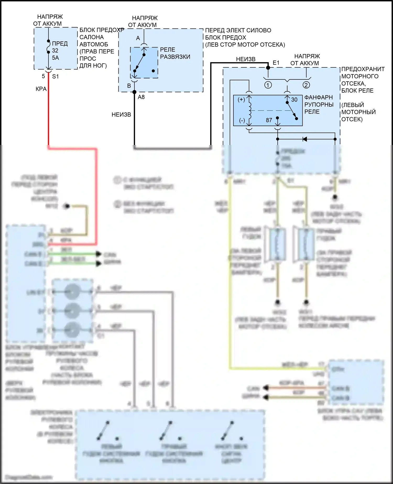 GLA-класс Mercedes-Benz X156 рестайлинг (2017-2020): Электросхема клаксона 