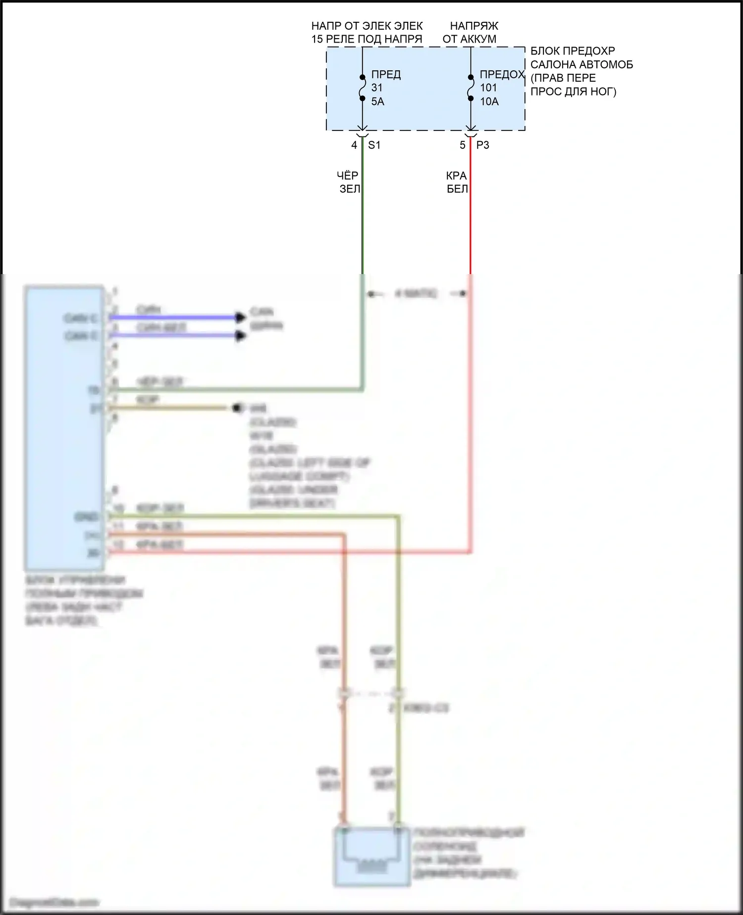 GLA-класс Mercedes-Benz X156 рестайлинг (2017-2020): Электросхема awd 