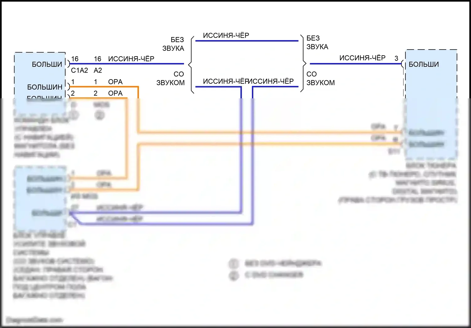GLA-класс Mercedes-Benz X156 рестайлинг (2017-2020): Большинство электросхем подключения шины данных 