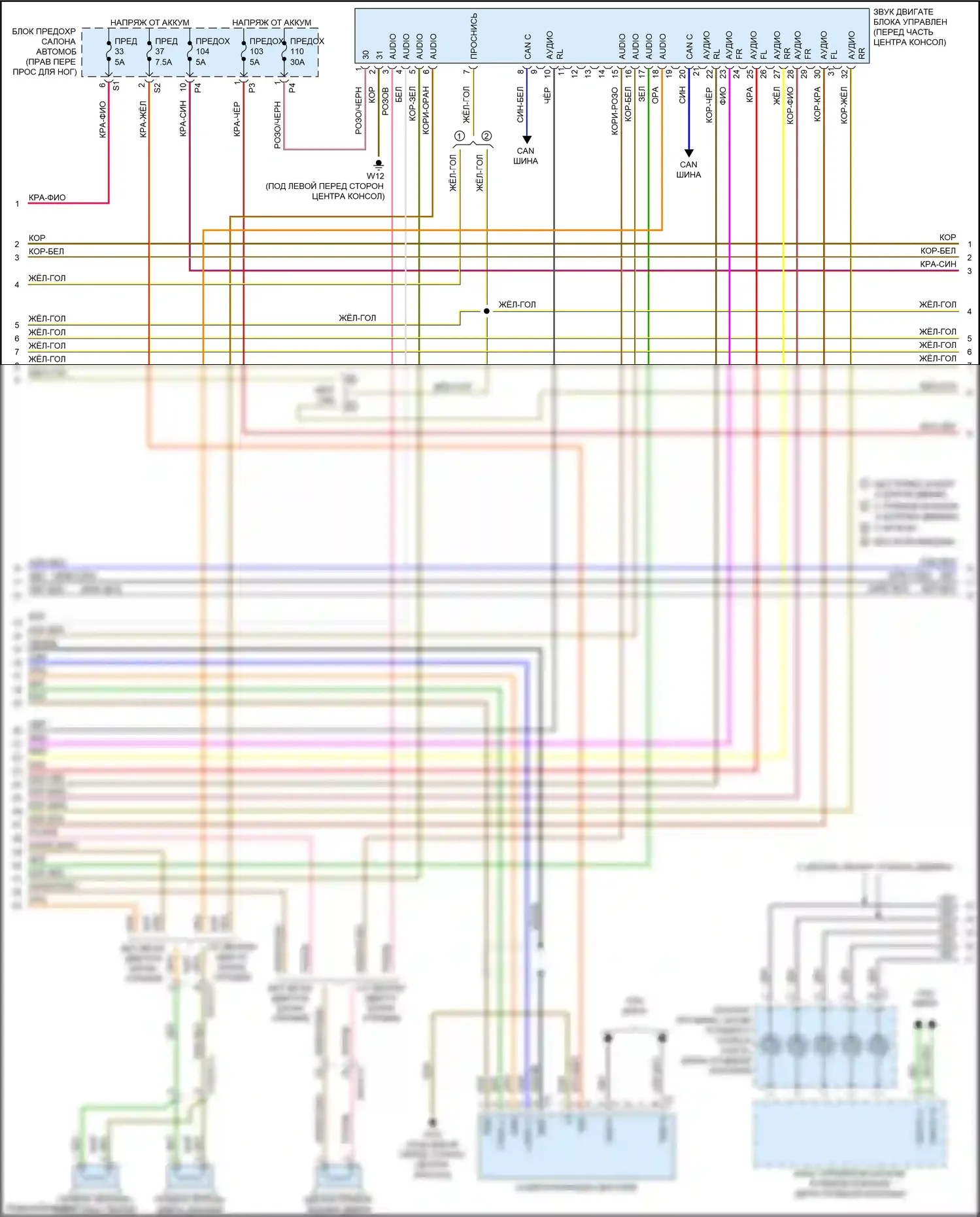 GLA-класс Mercedes-Benz X156 рестайлинг (2017-2020): Магнитола comand электросхема, без dvd (2 из 5) 