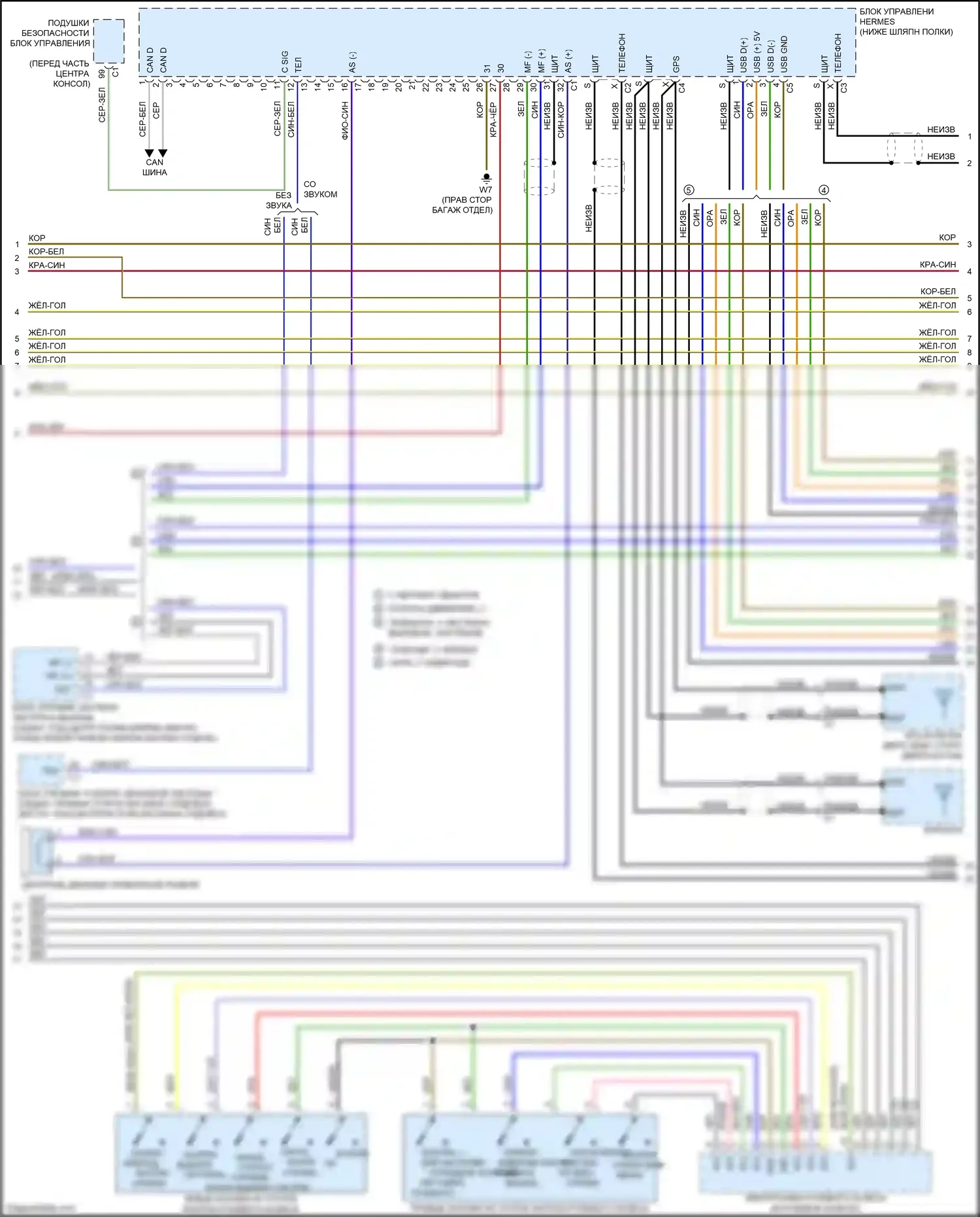 GLA-класс Mercedes-Benz X156 рестайлинг (2017-2020): Магнитола comand электросхема, без dvd (3 из 5) 