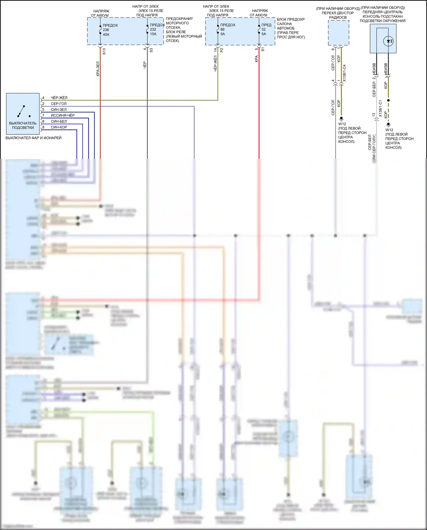 GLA-класс Mercedes-Benz X156 рестайлинг (2017-2020): Электросхема подсветки приборной панели (1 из 2) 