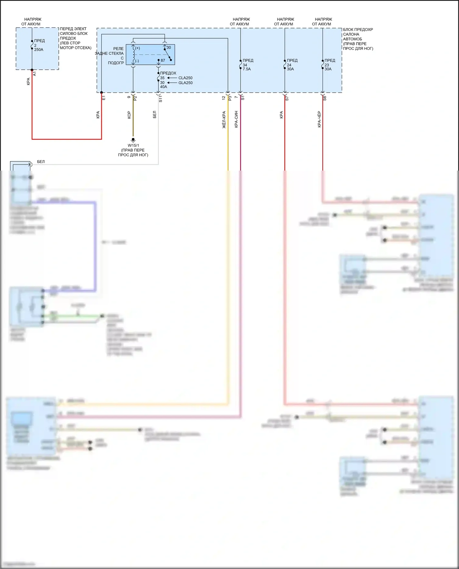 GLA-класс Mercedes-Benz X156 рестайлинг (2017-2020): Электросхема подогрева стекол 