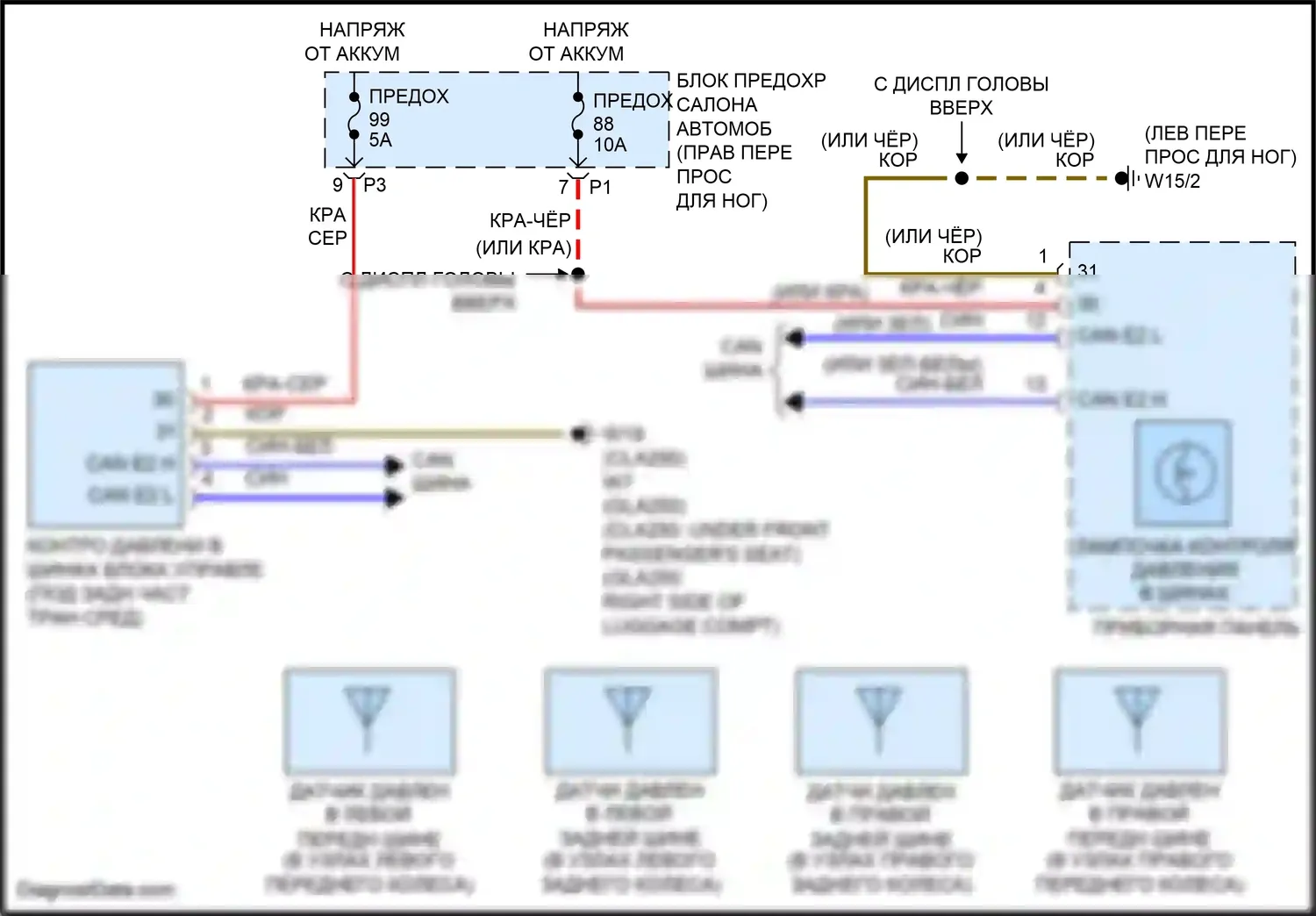 GLA-класс Mercedes-Benz X156 рестайлинг (2017-2020): Электросхема контроля давления в шинах 