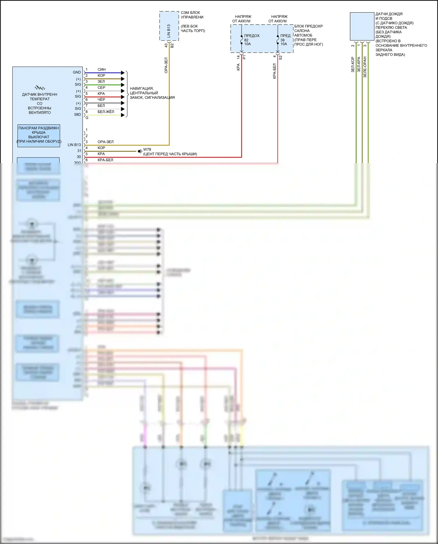 GLA-класс Mercedes-Benz X156 рестайлинг (2017-2020): Электросхема потолочного пульта 