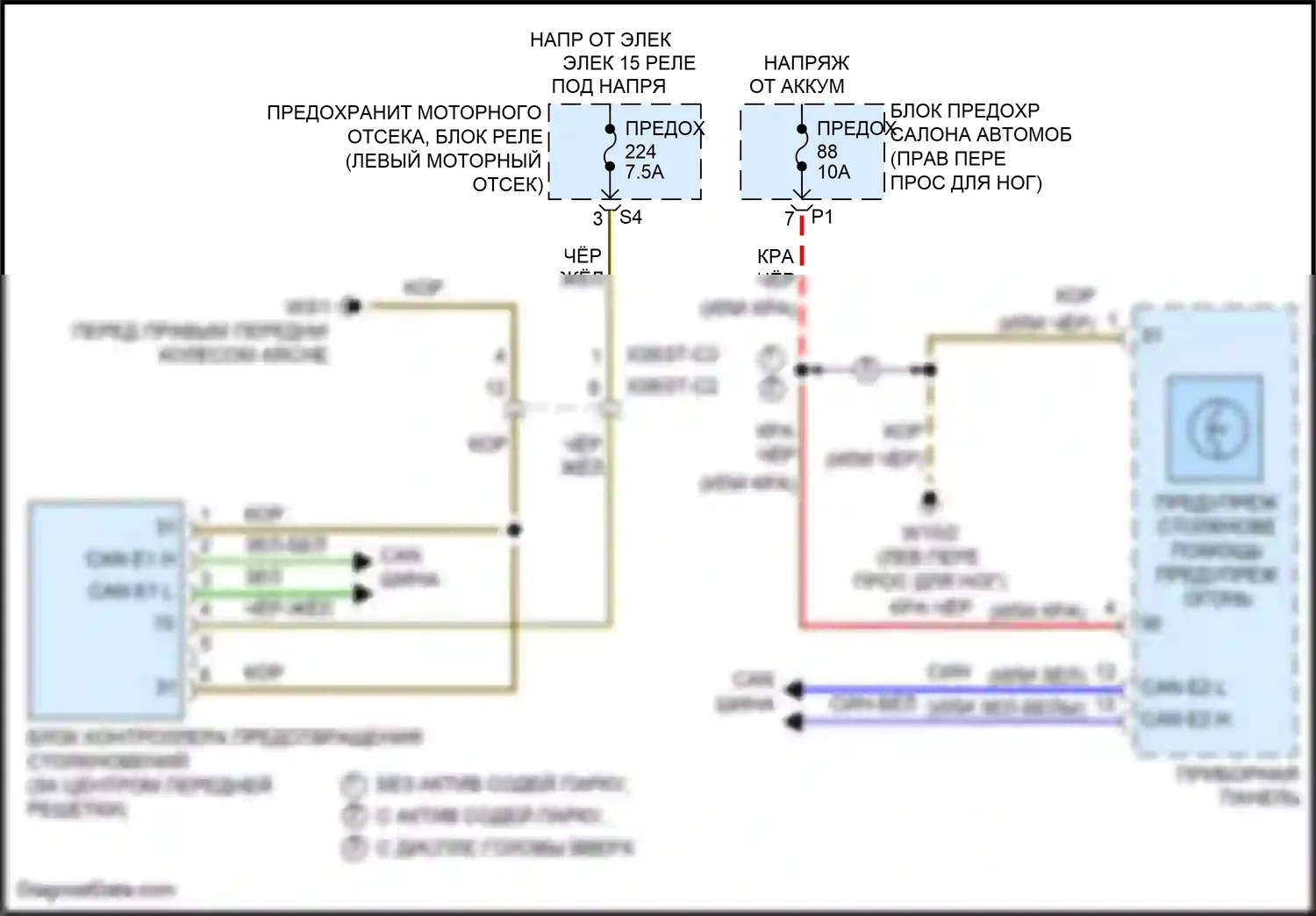 GLA-класс Mercedes-Benz X156 рестайлинг (2017-2020): Электросхема предупреждения столкновений 