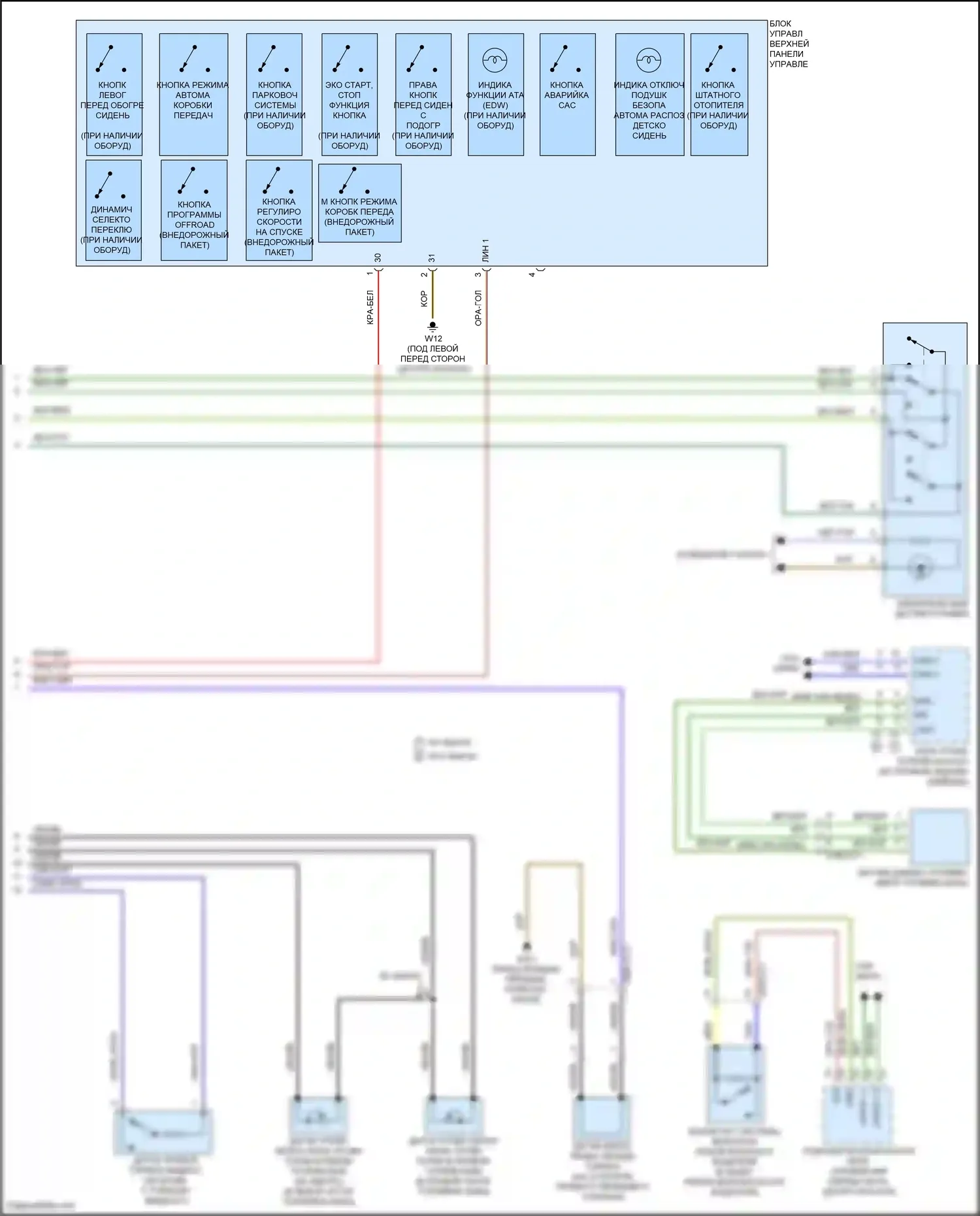 GLA-класс Mercedes-Benz X156 рестайлинг (2017-2020): Электросхема приборной панели (2 из 2) 
