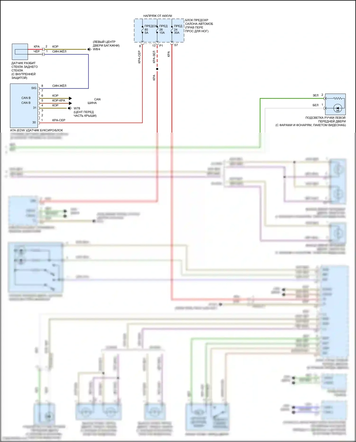 GLA-класс Mercedes-Benz X156 рестайлинг (2017-2020): Сигнализации электросхема (3 из 3) 