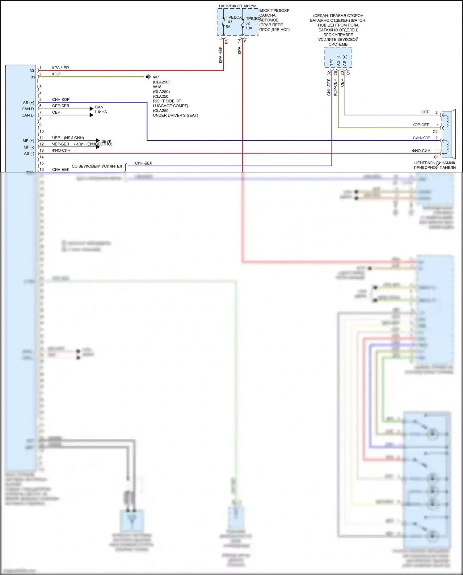 GLA-класс Mercedes-Benz X156 рестайлинг (2017-2020): Электросхема экстренного вызова 