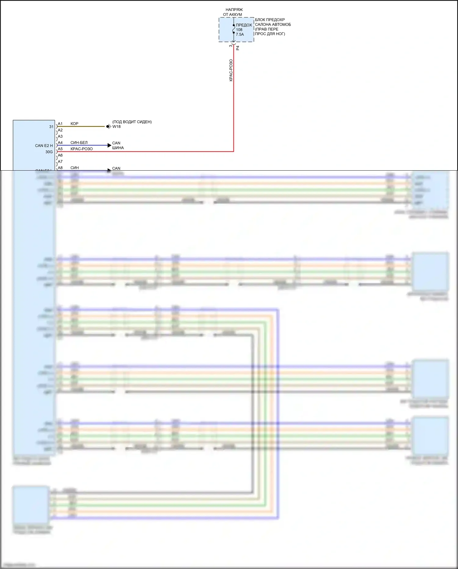 GLA-класс Mercedes-Benz X156 рестайлинг (2017-2020): Электросхема камеры кругового обзора 