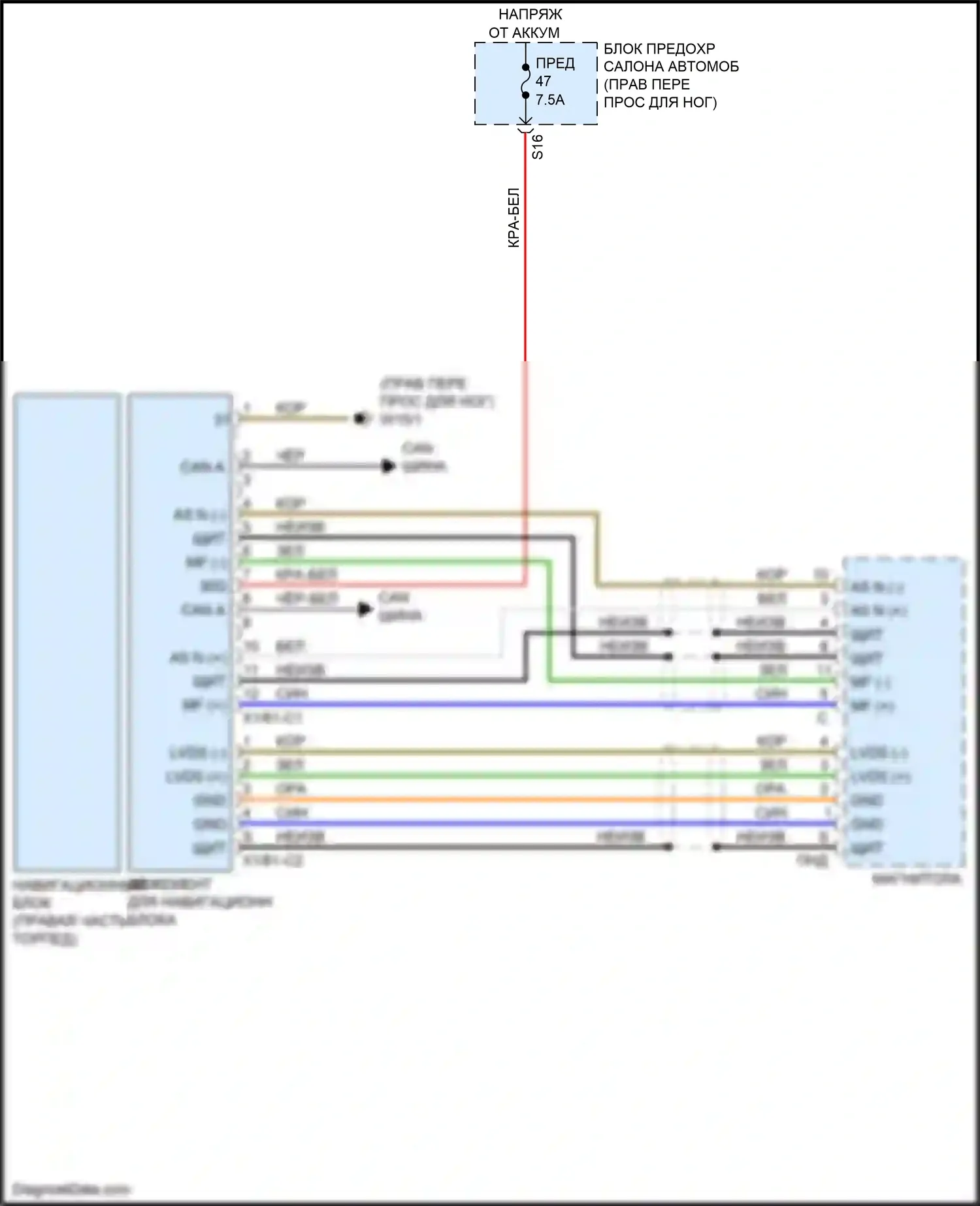 GLA-класс Mercedes-Benz X156 рестайлинг (2017-2020): Электросхема навигации 