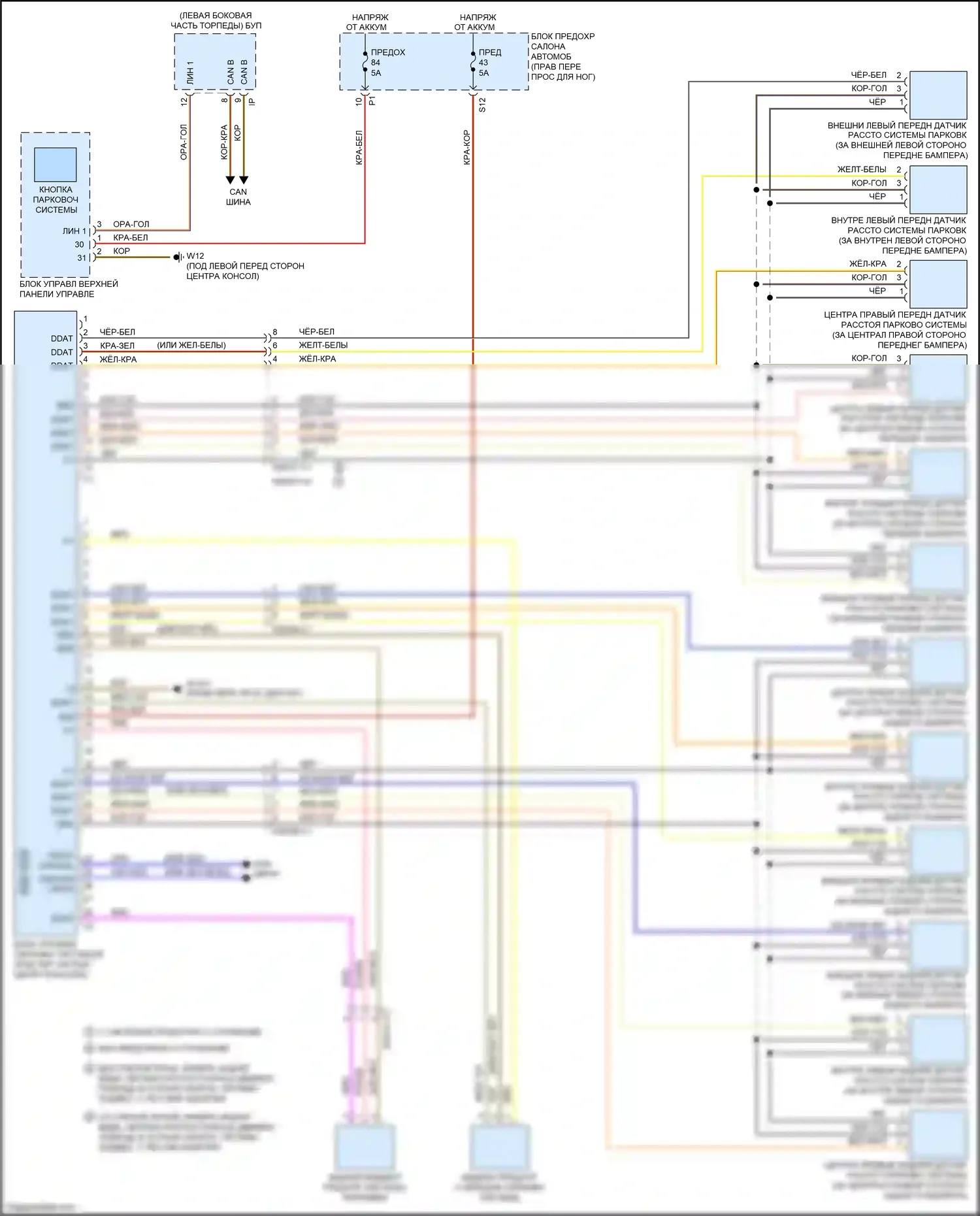 GLA-класс Mercedes-Benz X156 рестайлинг (2017-2020): Электросхема парктроника 