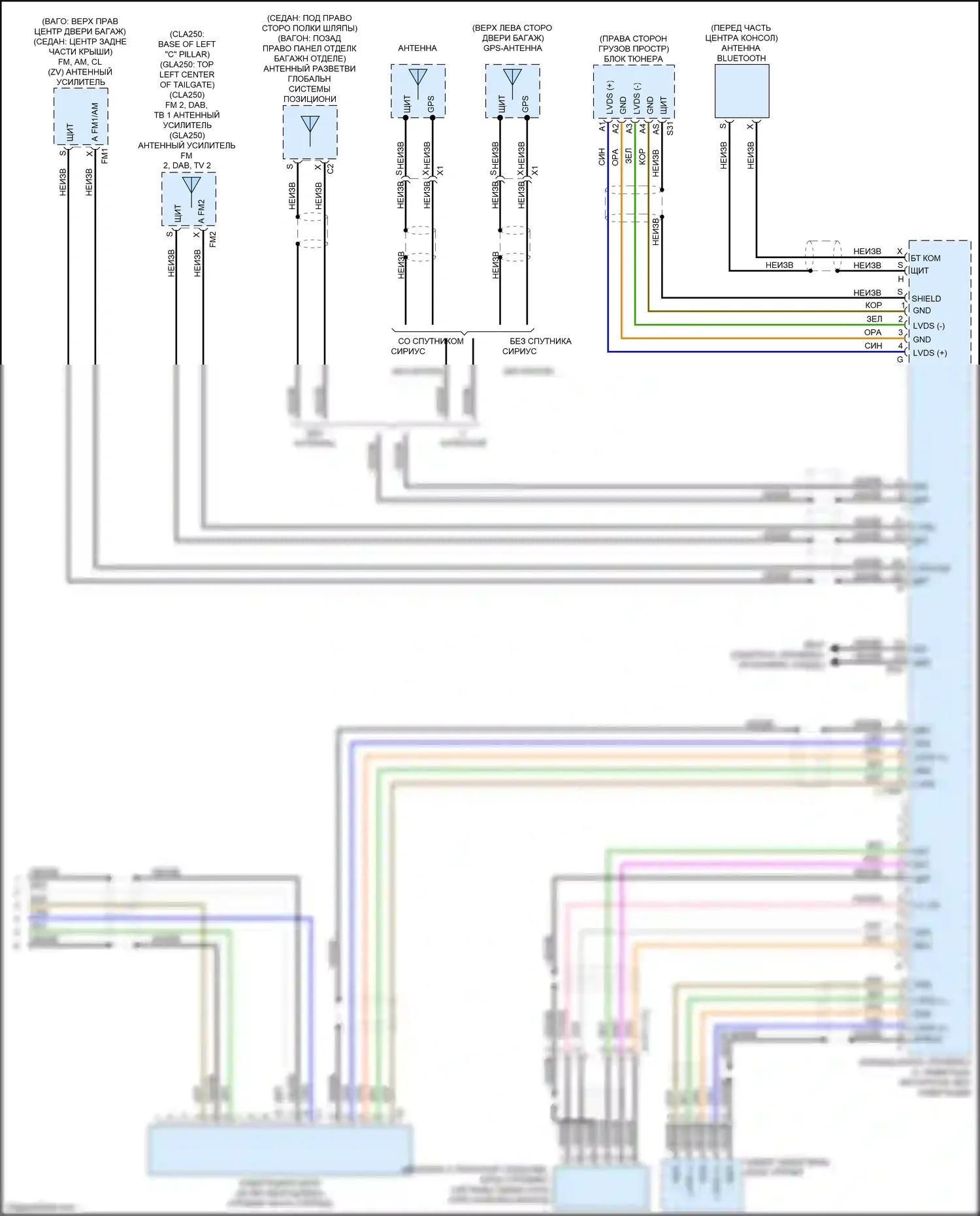 GLA-класс Mercedes-Benz X156 рестайлинг (2017-2020): Магнитола comand электросхема с dvd (3 из 3) 