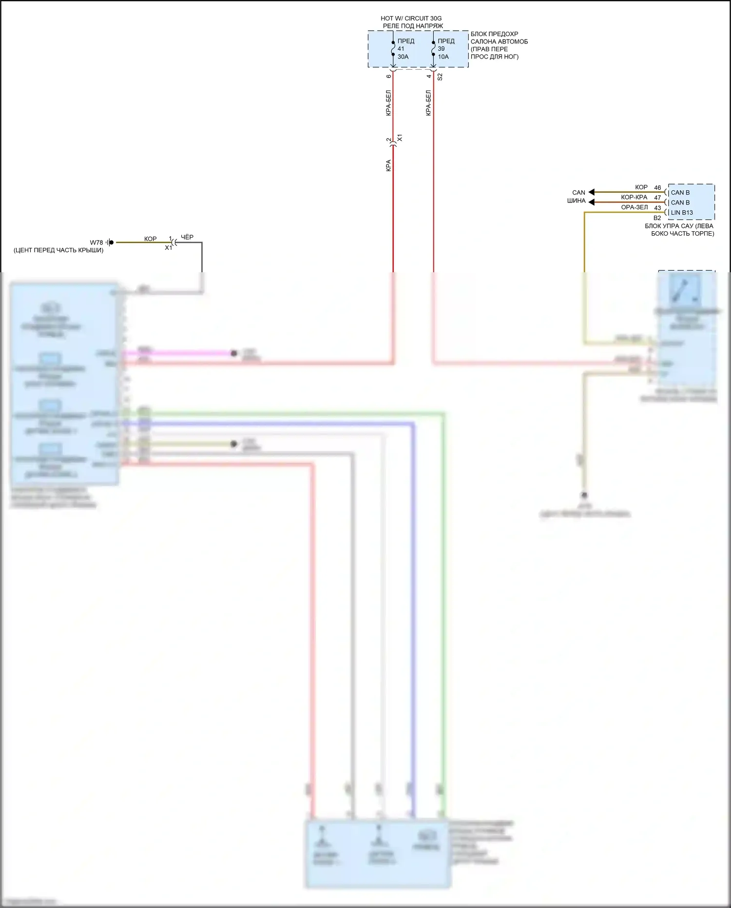 GLA-класс Mercedes-Benz X156 рестайлинг (2017-2020): Электросхема складной крыши/люка 