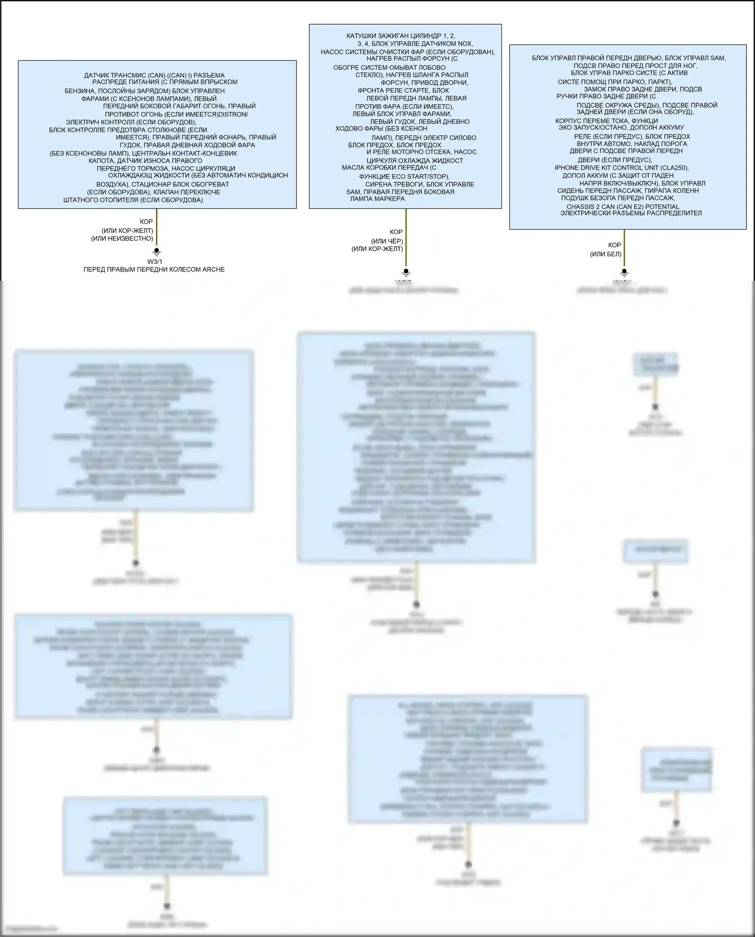 GLA-класс Mercedes-Benz X156 рестайлинг (2017-2020): Электросхема разводки массы (1 из 2) 