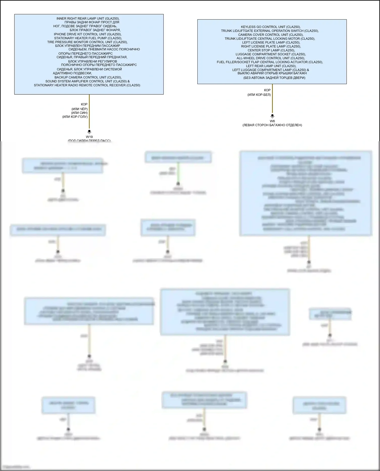 GLA-класс Mercedes-Benz X156 рестайлинг (2017-2020): Электросхема разводки массы (2 из 2) 