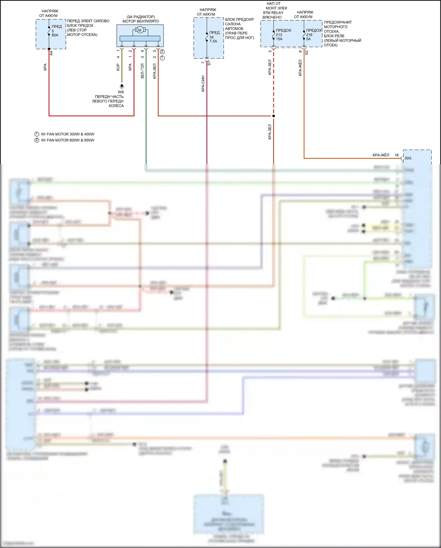 GLA-класс Mercedes-Benz X156 рестайлинг (2017-2020): Электросхема вентилятора охлаждения 