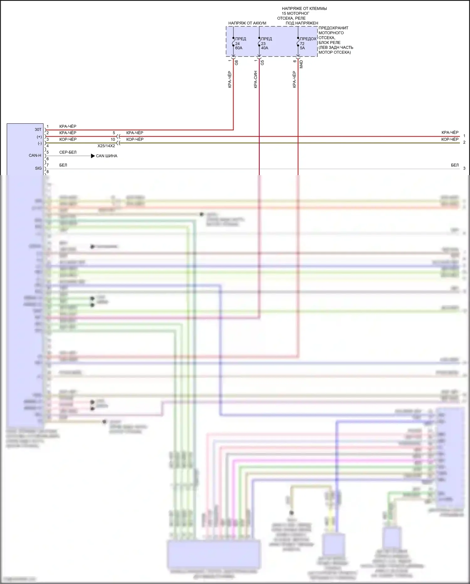 GLB-класс Mercedes-Benz X247 рестайлинг (2023-2024): Антиблокировочная система abs электросхема (1 из 2) 