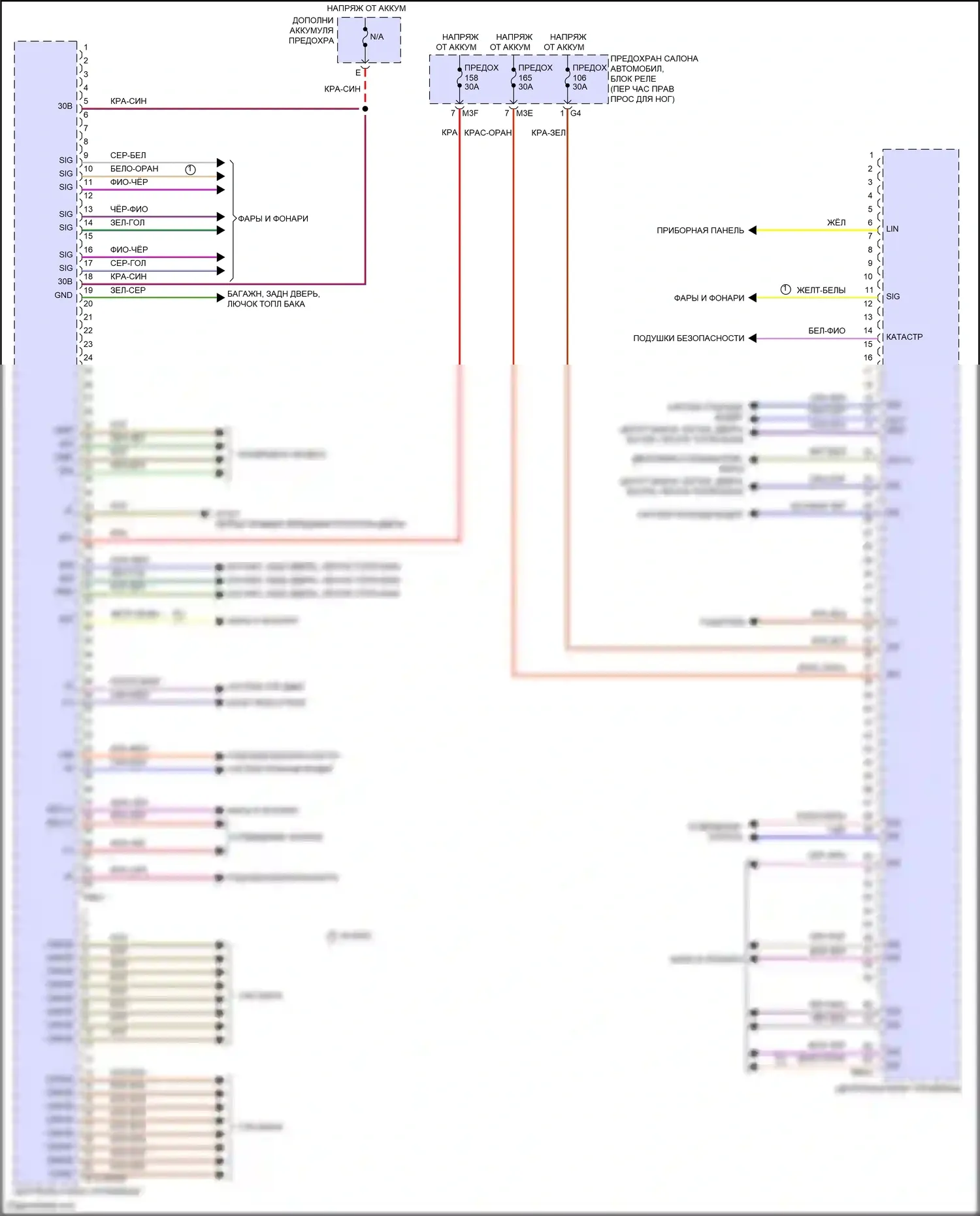 GLB-класс Mercedes-Benz X247 рестайлинг (2023-2024): Электросхема блоков управления кузовом (2 из 2) 