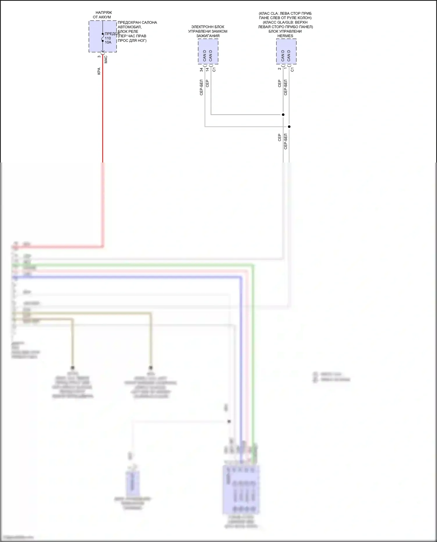 GLB-класс Mercedes-Benz X247 рестайлинг (2023-2024): Электросхема диагностического разхъема 
