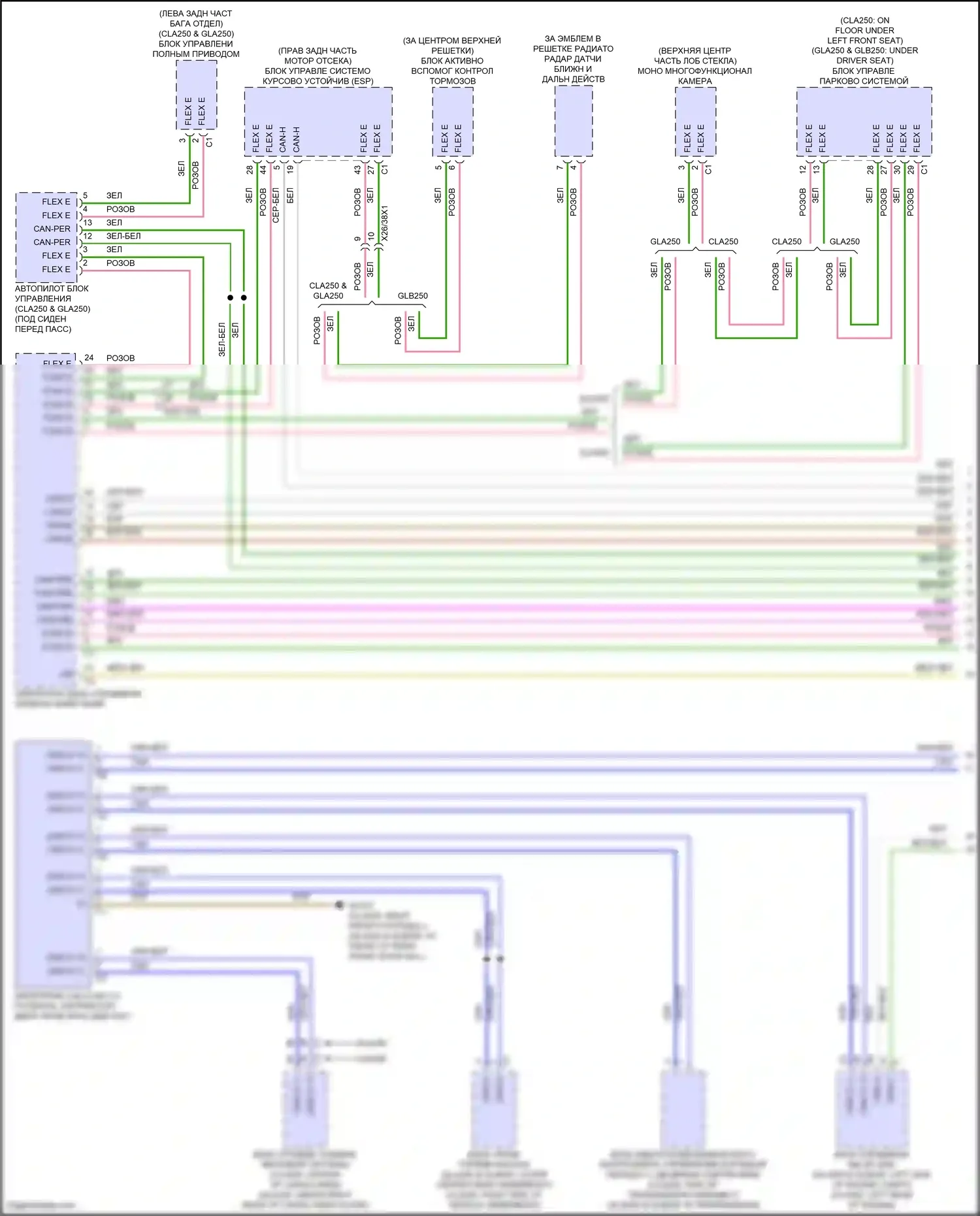 GLB-класс Mercedes-Benz X247 рестайлинг (2023-2024): Электросхема шины высокого/низкого уровня (1 из 6) 