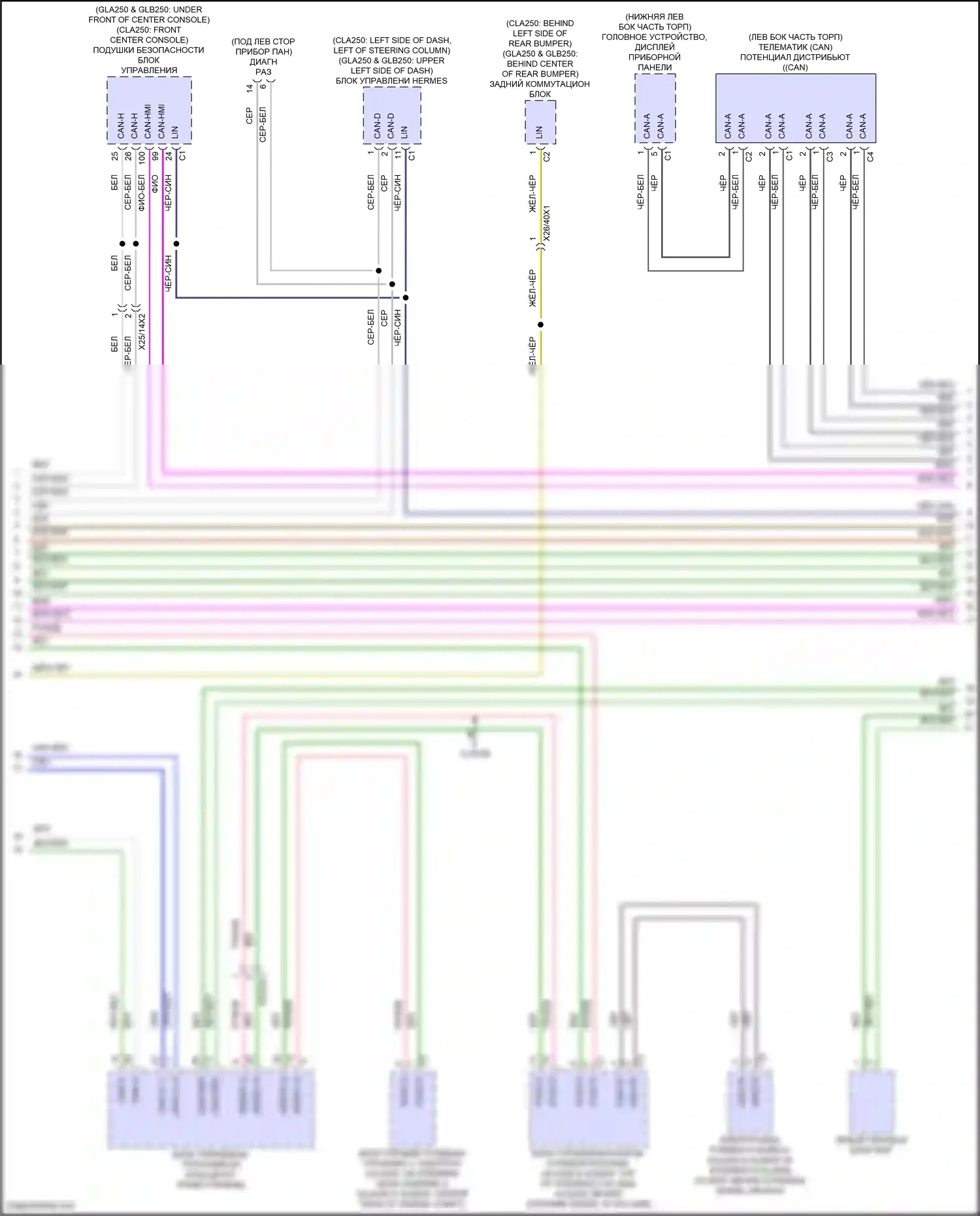 GLB-класс Mercedes-Benz X247 рестайлинг (2023-2024): Электросхема шины высокого/низкого уровня (2 из 6) 