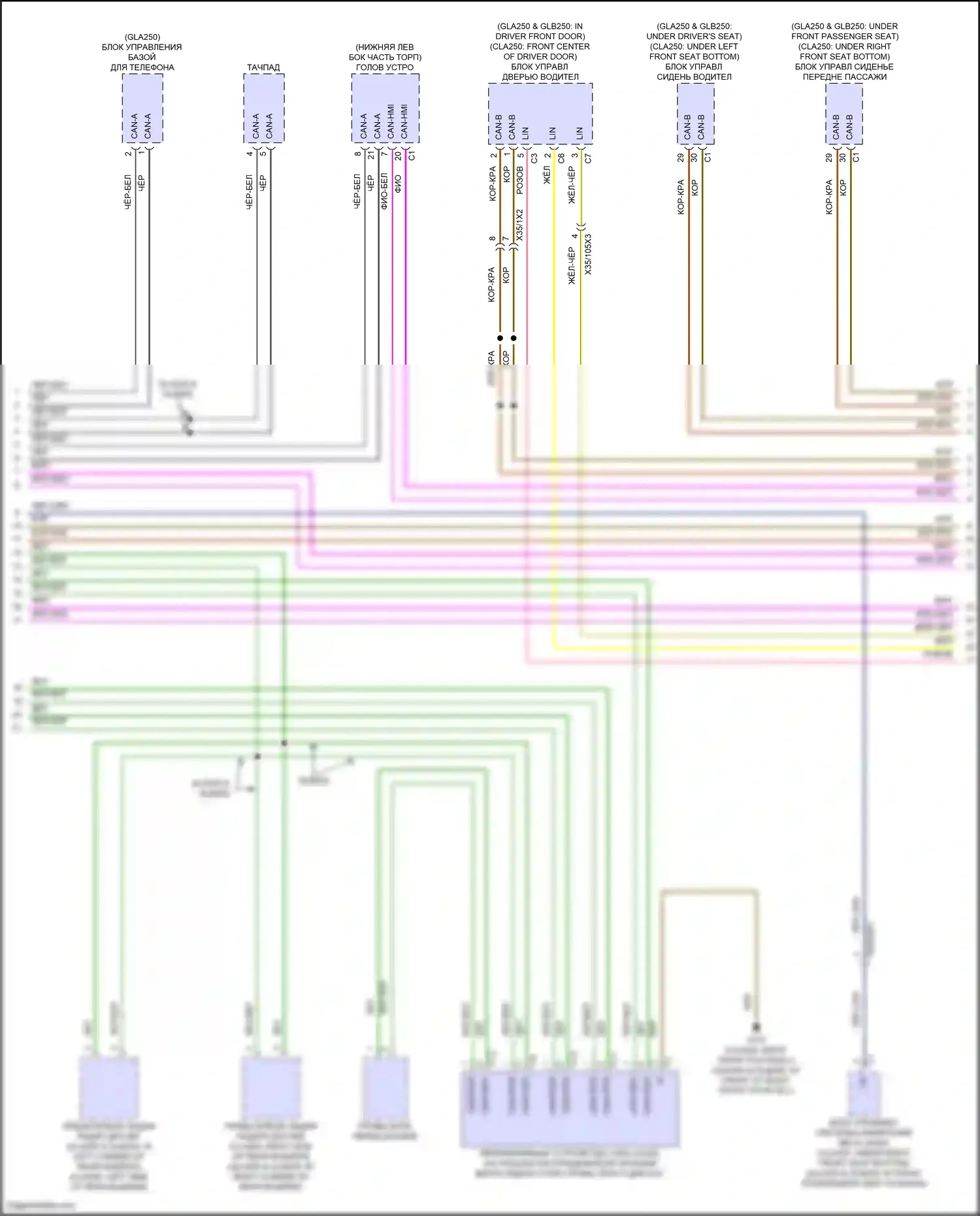 GLB-класс Mercedes-Benz X247 рестайлинг (2023-2024): Электросхема шины высокого/низкого уровня (3 из 6) 
