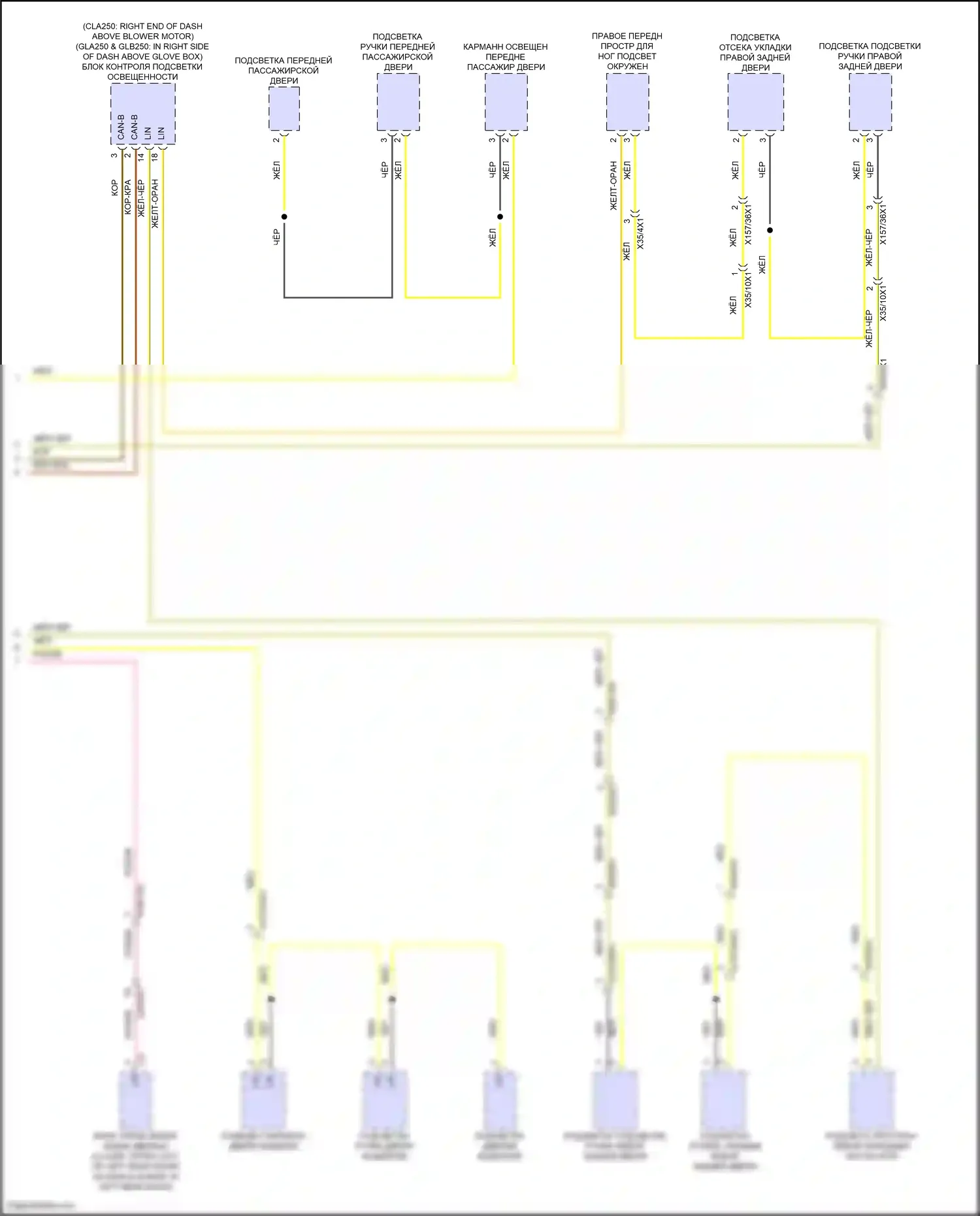 GLB-класс Mercedes-Benz X247 рестайлинг (2023-2024): Электросхема шины высокого/низкого уровня (6 из 6) 