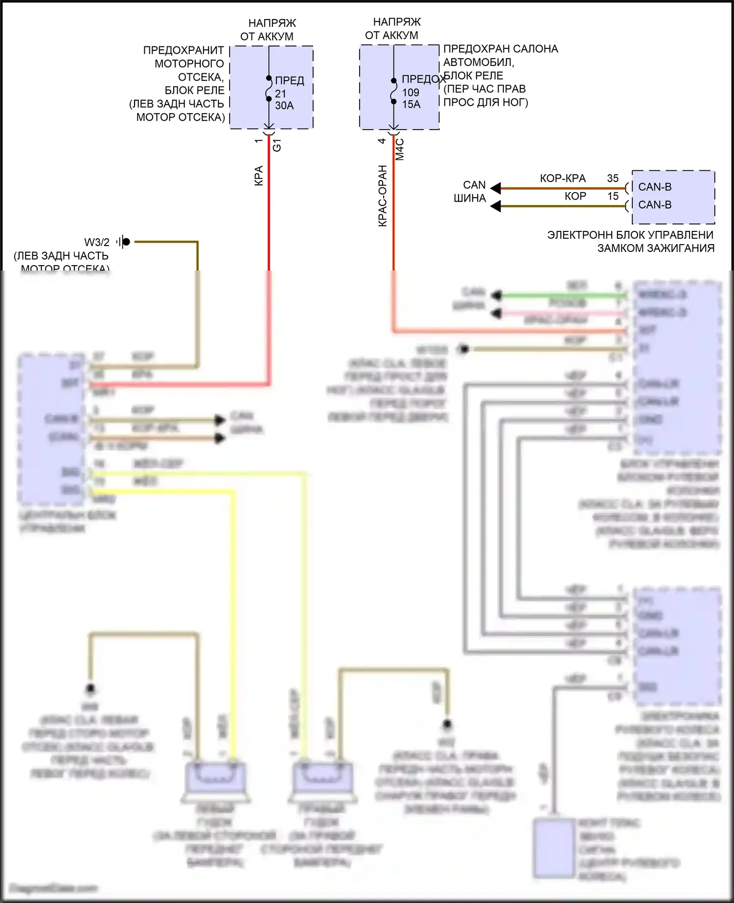 GLB-класс Mercedes-Benz X247 рестайлинг (2023-2024): Электросхема клаксона 